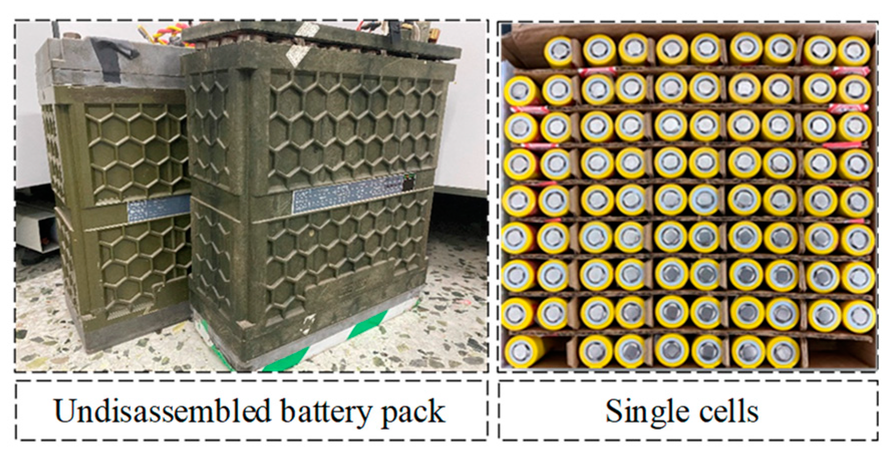 Batteries 09 00425 g005 Batteries 09 00425 g005