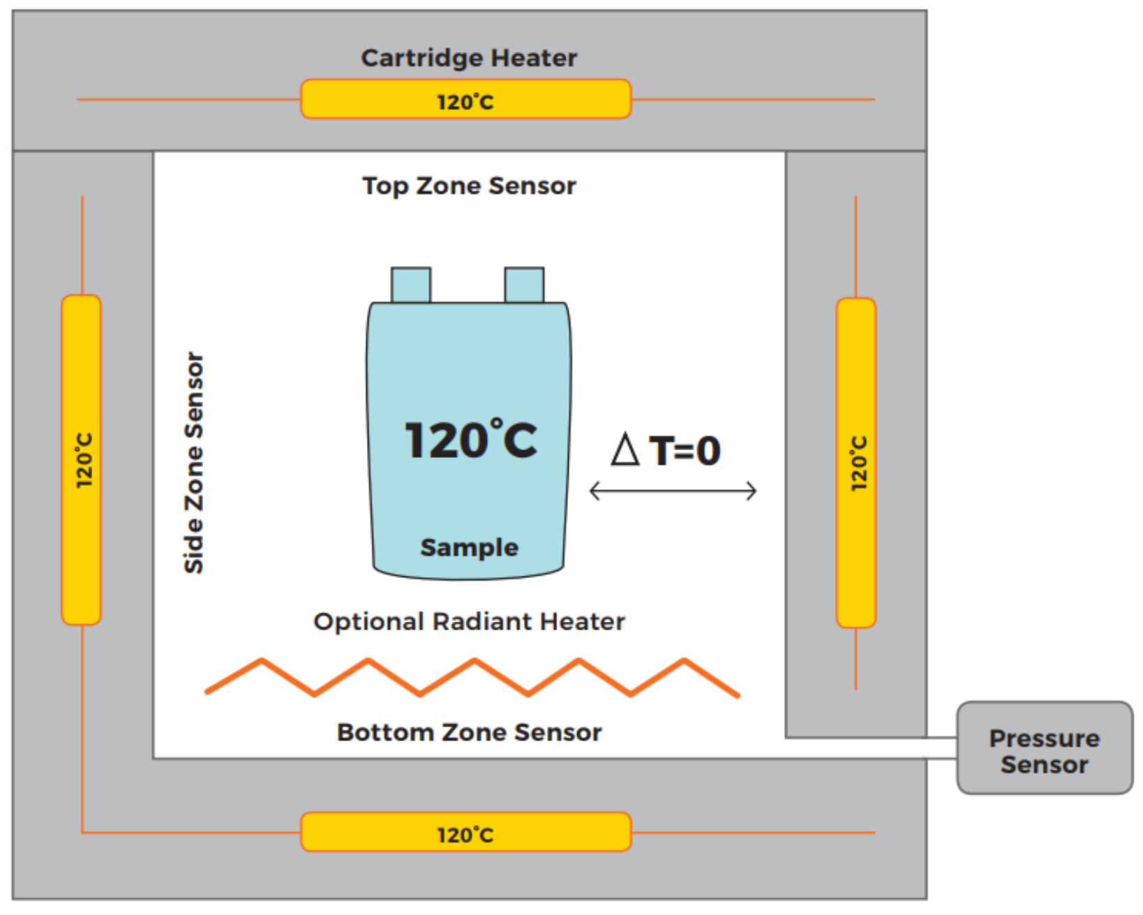Batteries 09 00447 g005