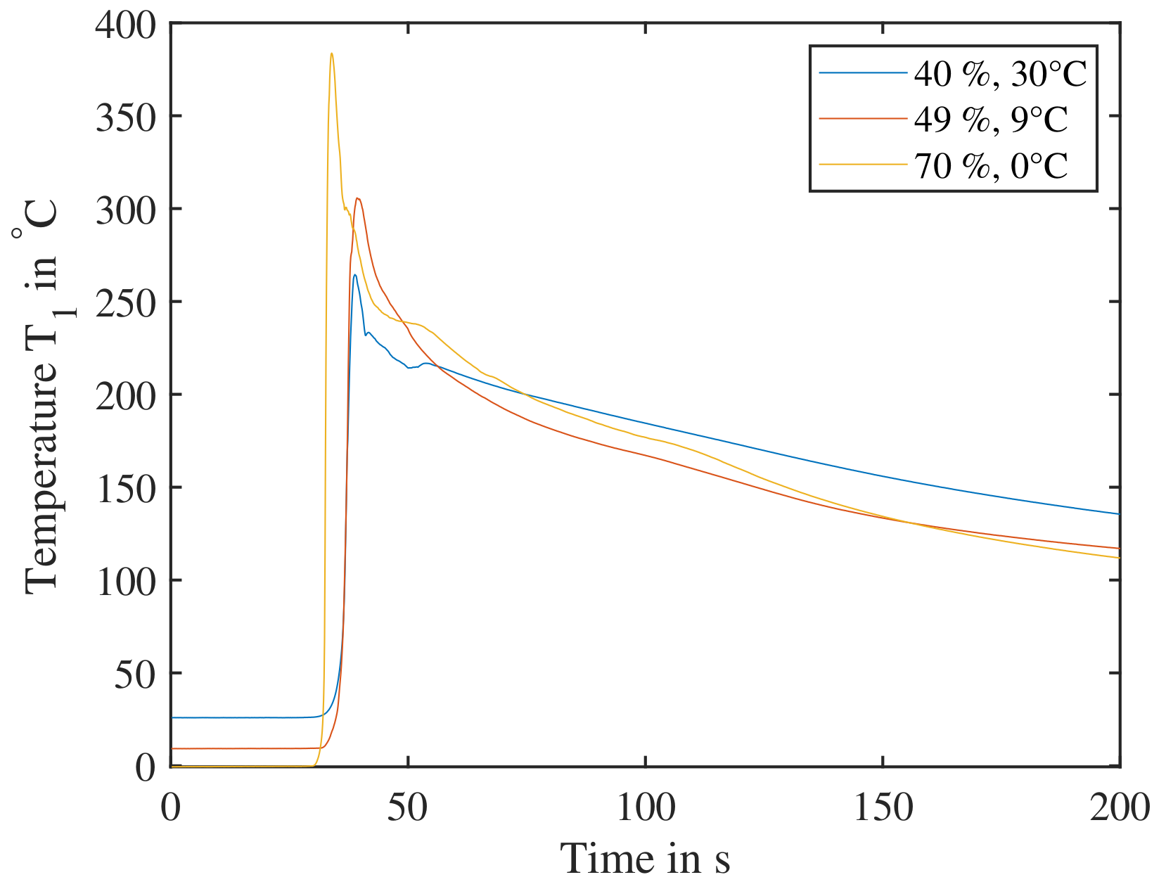 Batteries 09 00447 g018