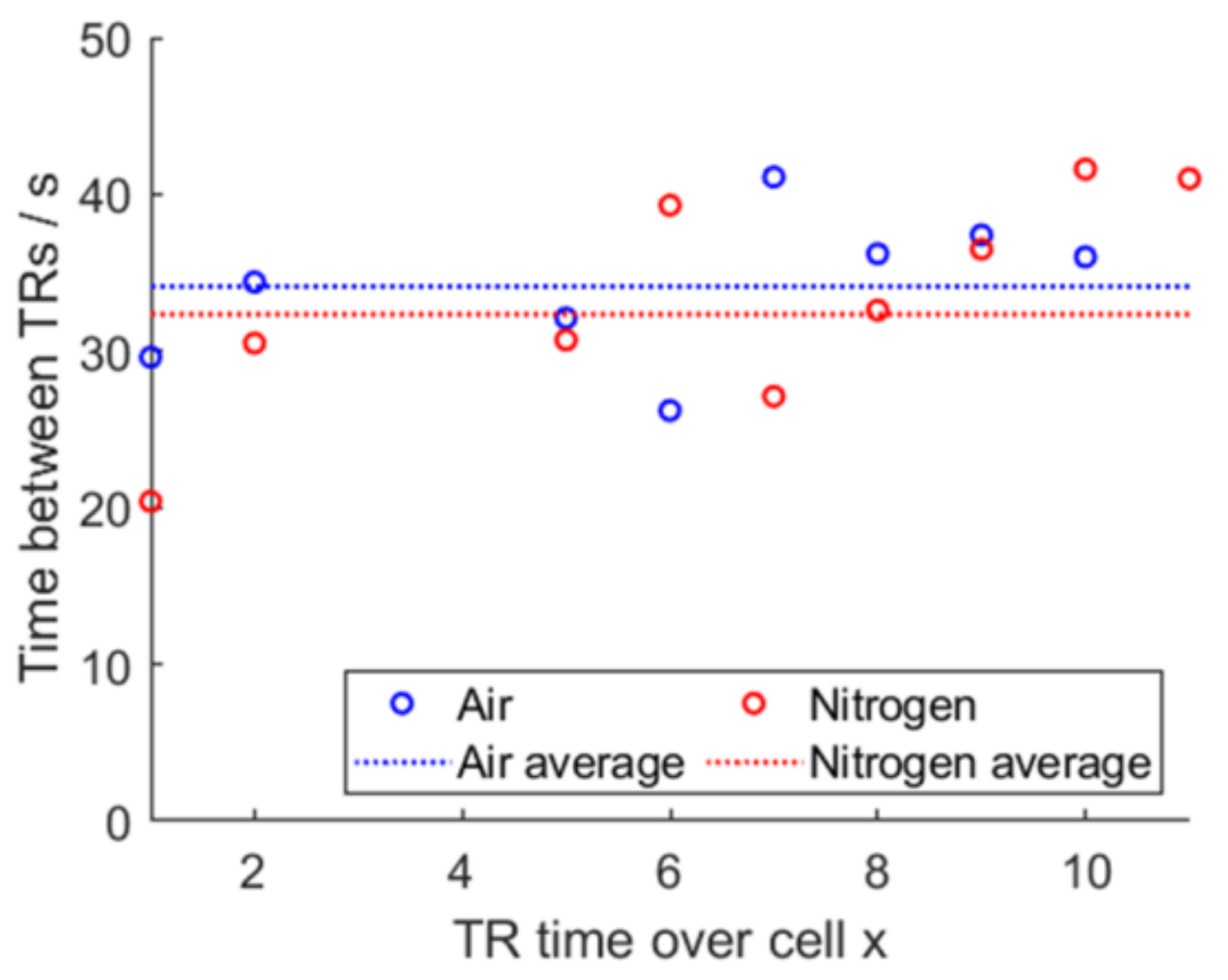 Batteries 09 00447 g022