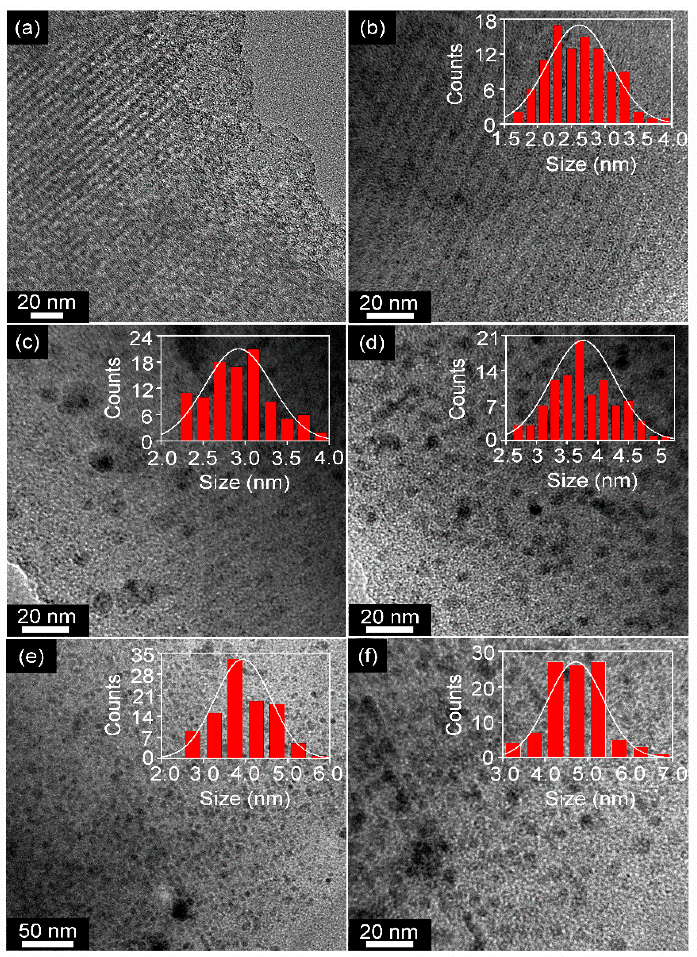 Batteries 09 00482 g004