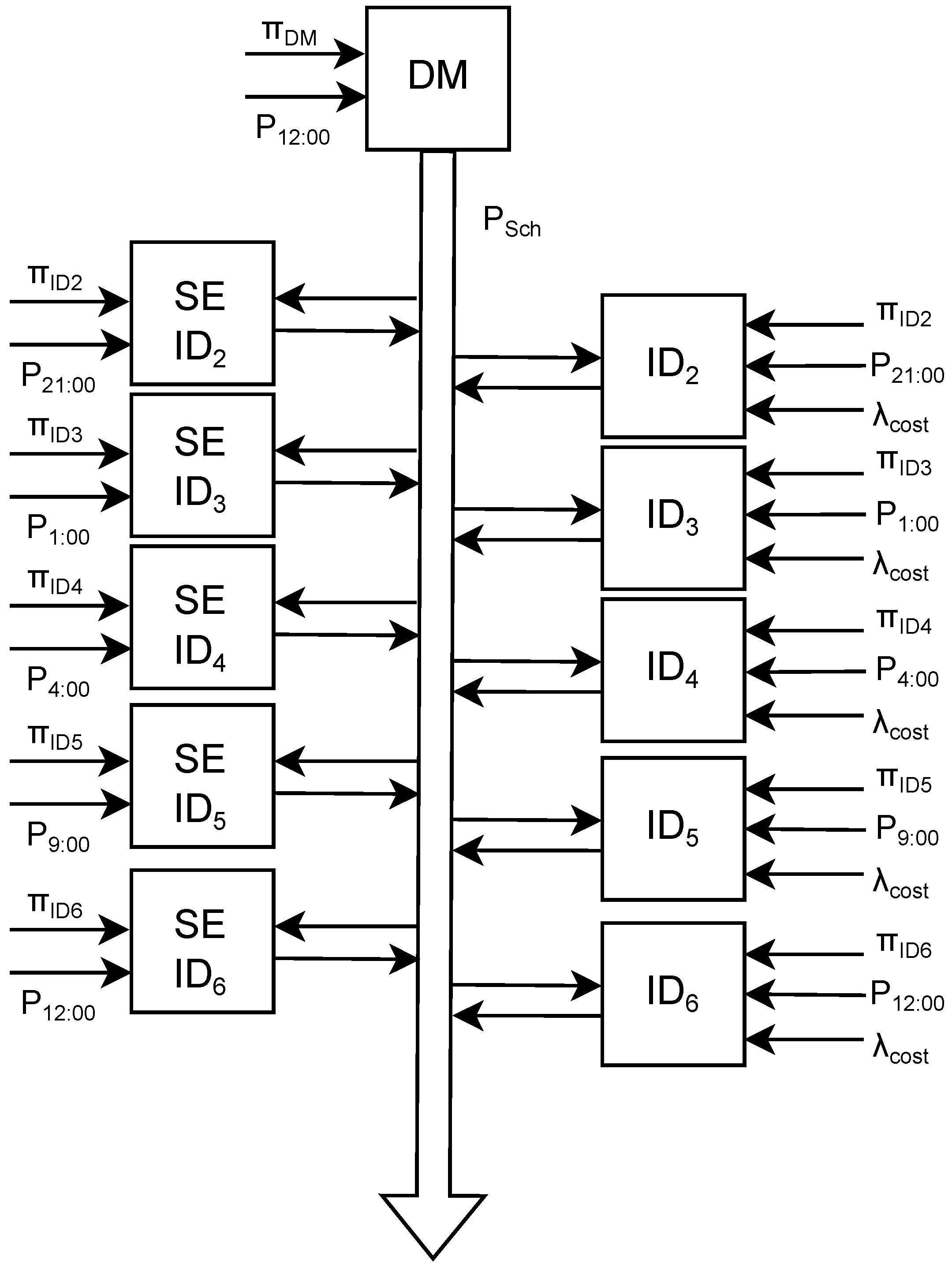 Batteries 09 00483 g006