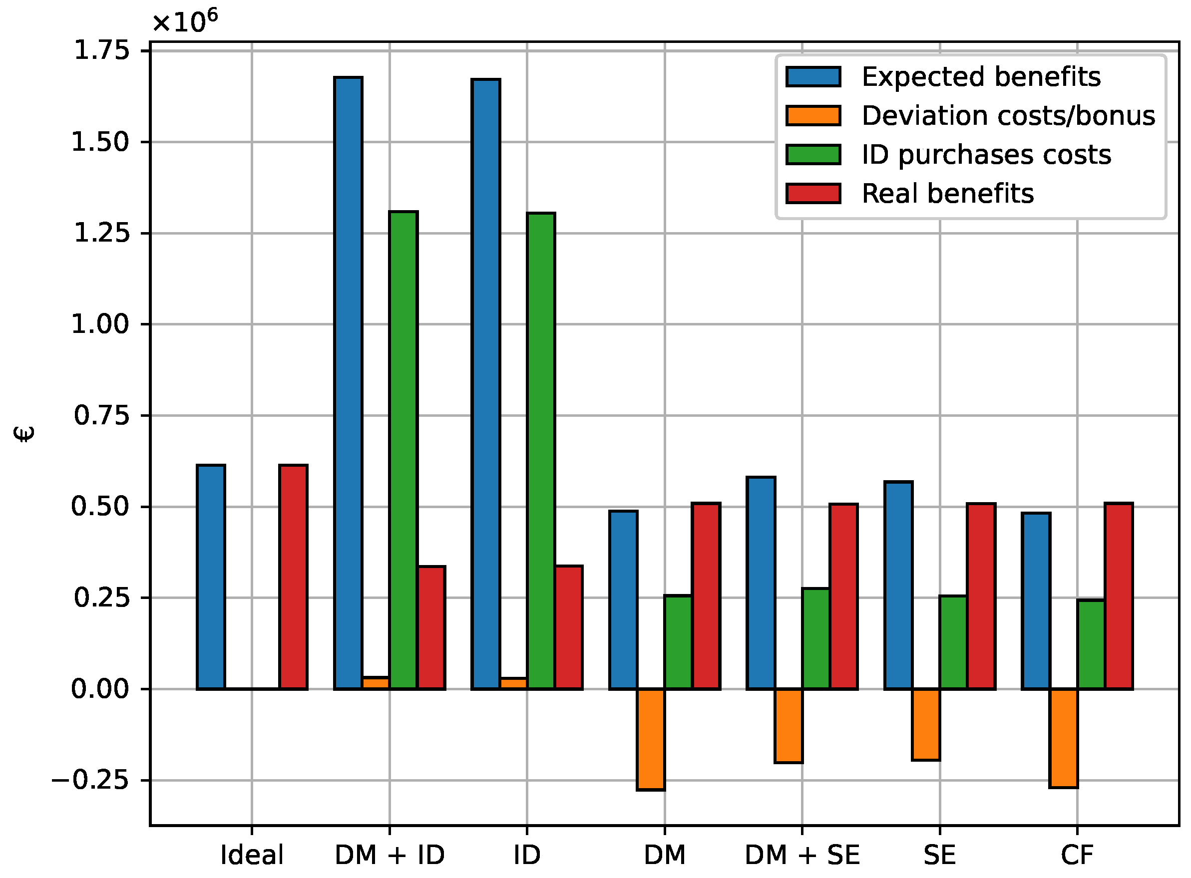 Batteries 09 00483 g008