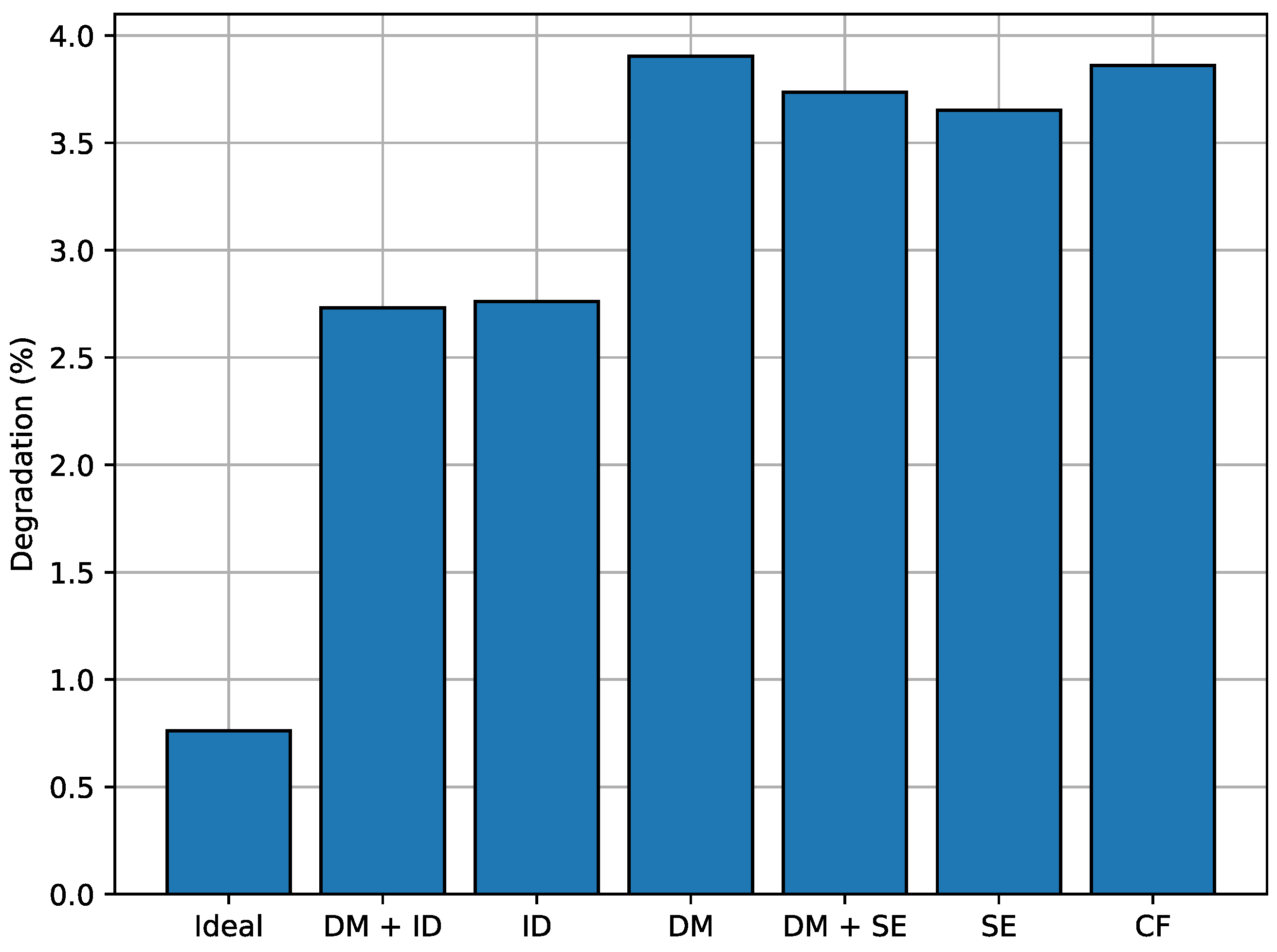 Batteries 09 00483 g010