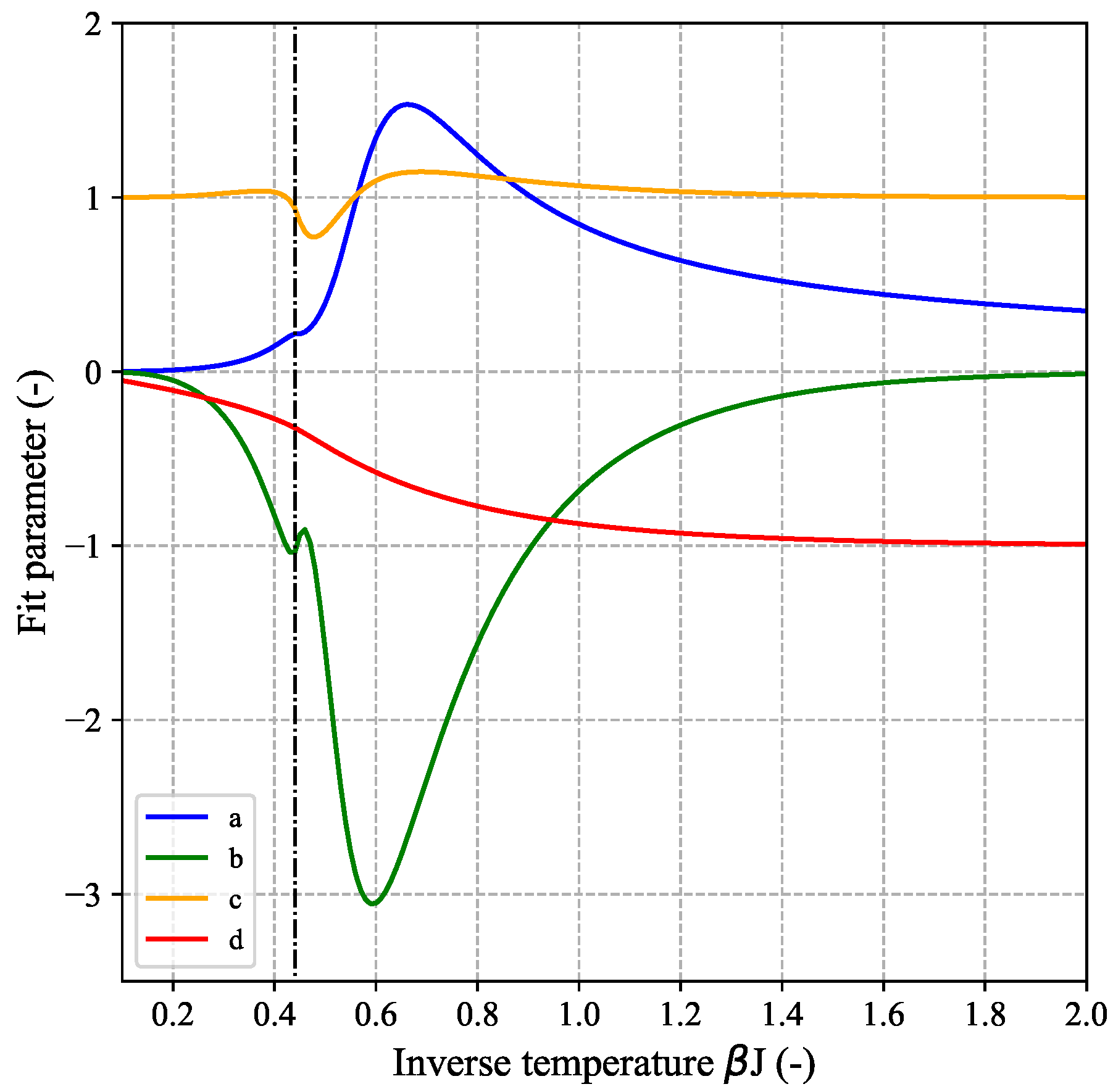 Batteries 09 00489 g008