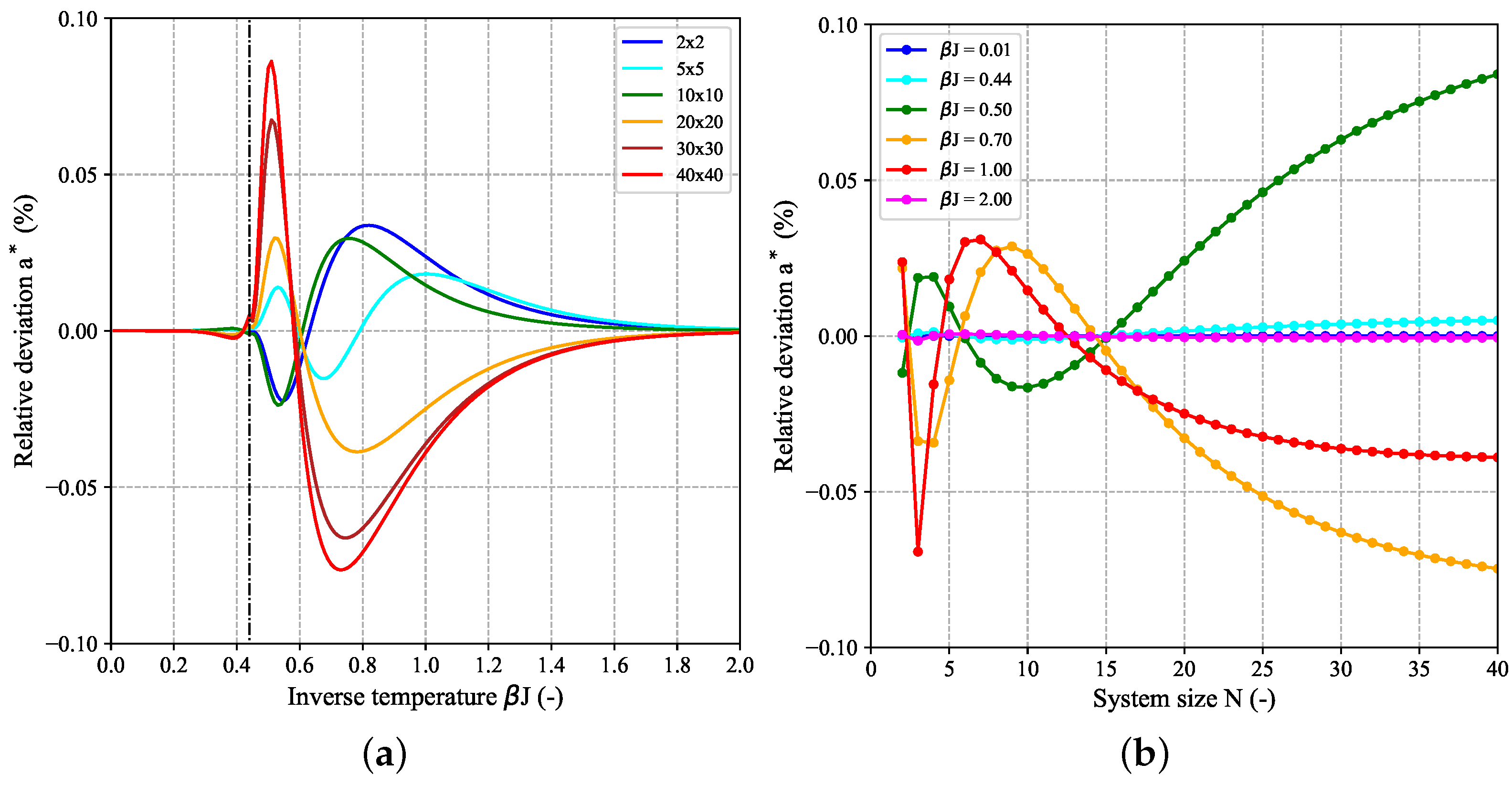 Batteries 09 00489 g010