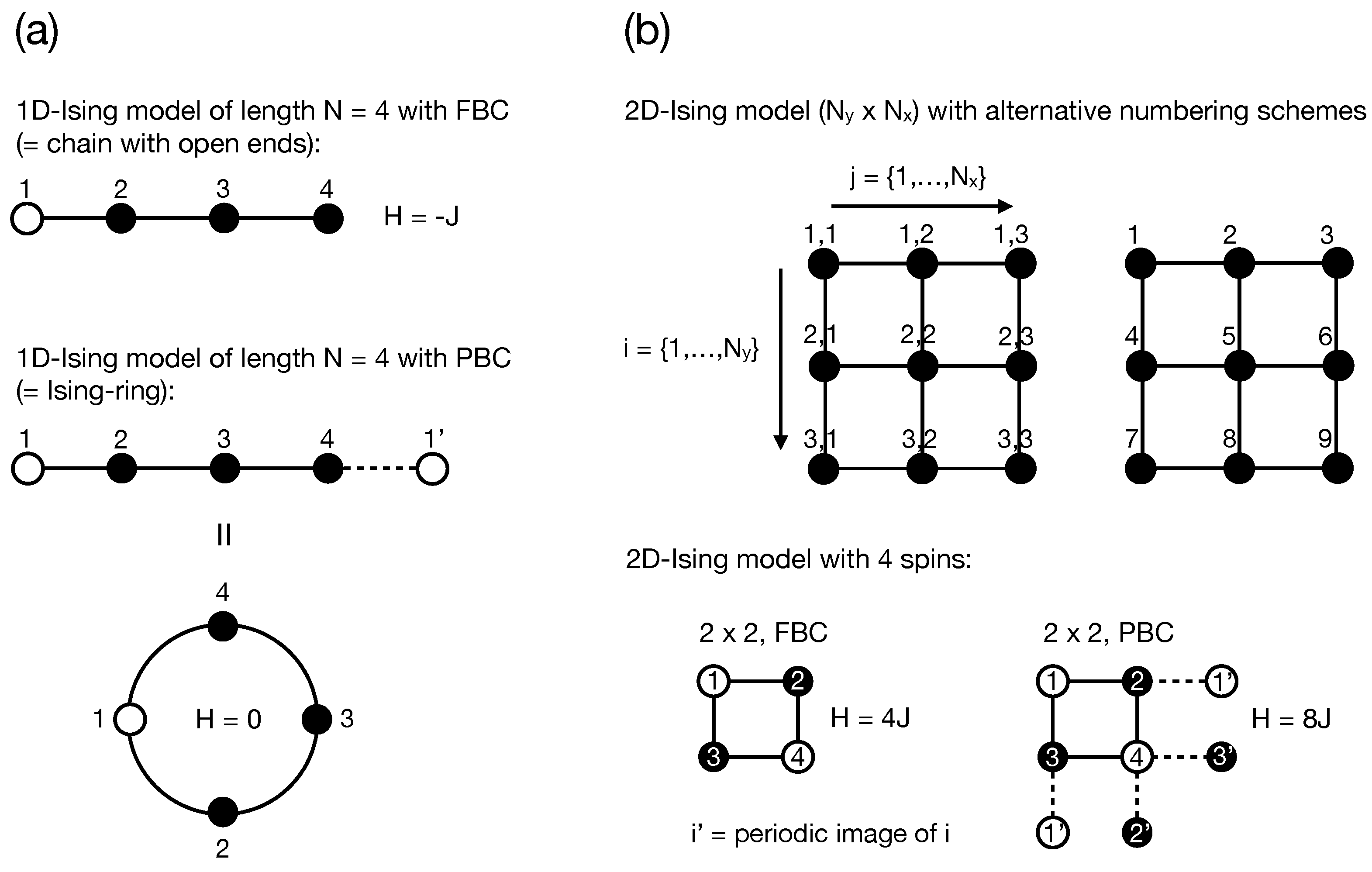 Batteries 09 00489 g0a1