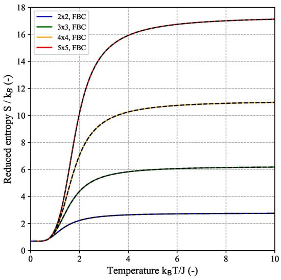 Batteries 09 00489 g0a2