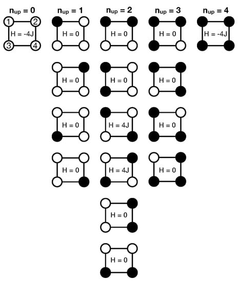 Batteries 09 00489 g0a3