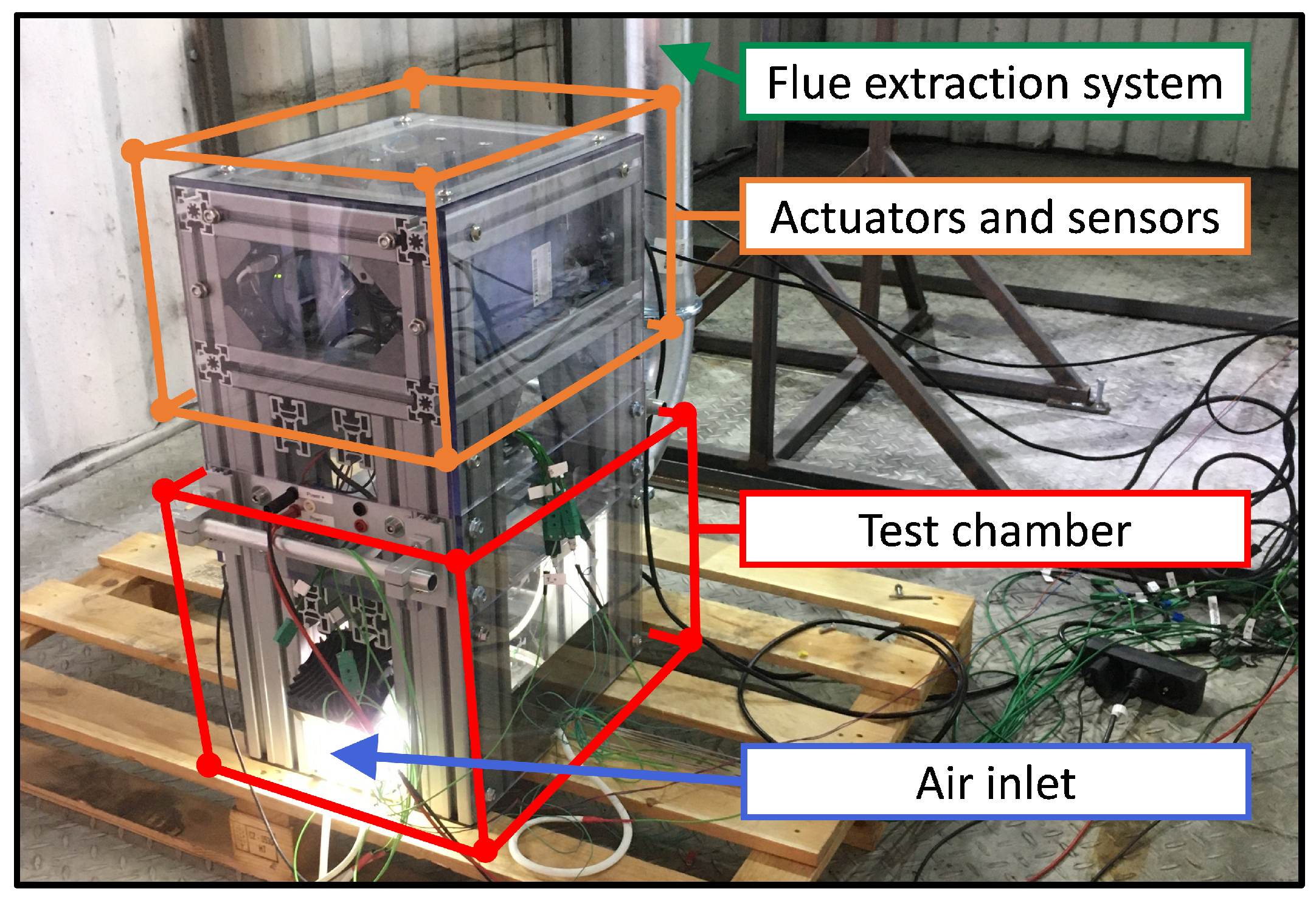 Batteries 09 00496 g005 Batteries 09 00496 g005