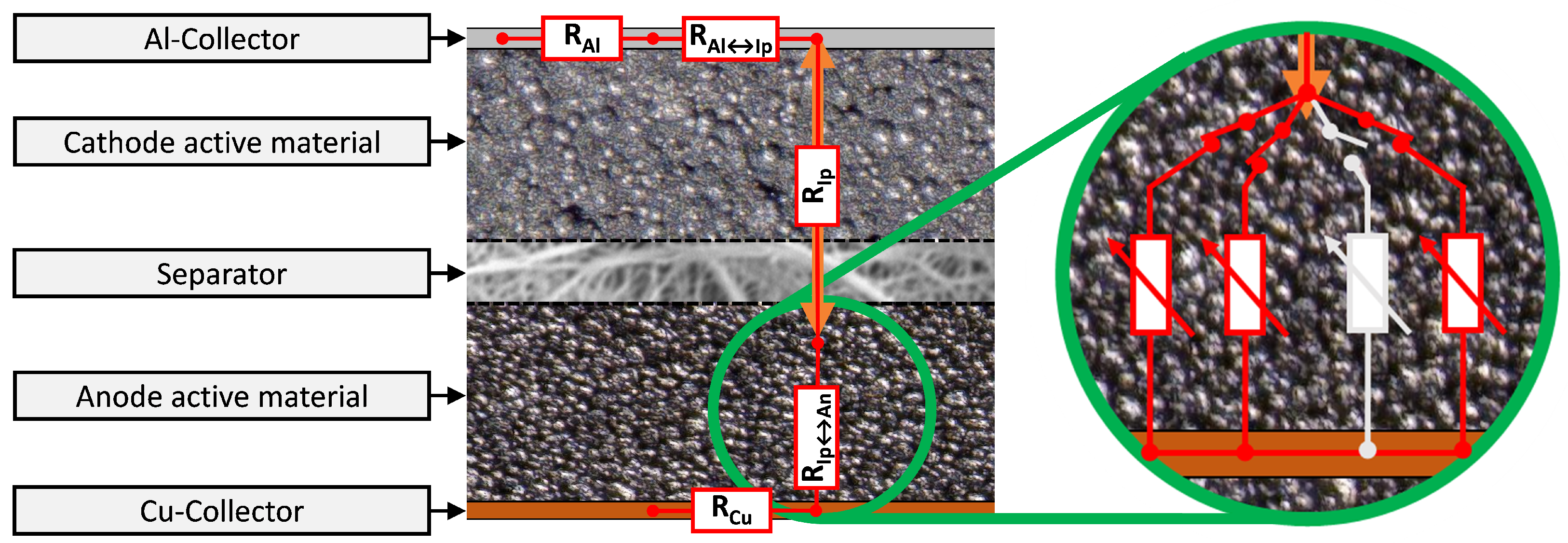 Batteries 09 00496 g010 Batteries 09 00496 g010