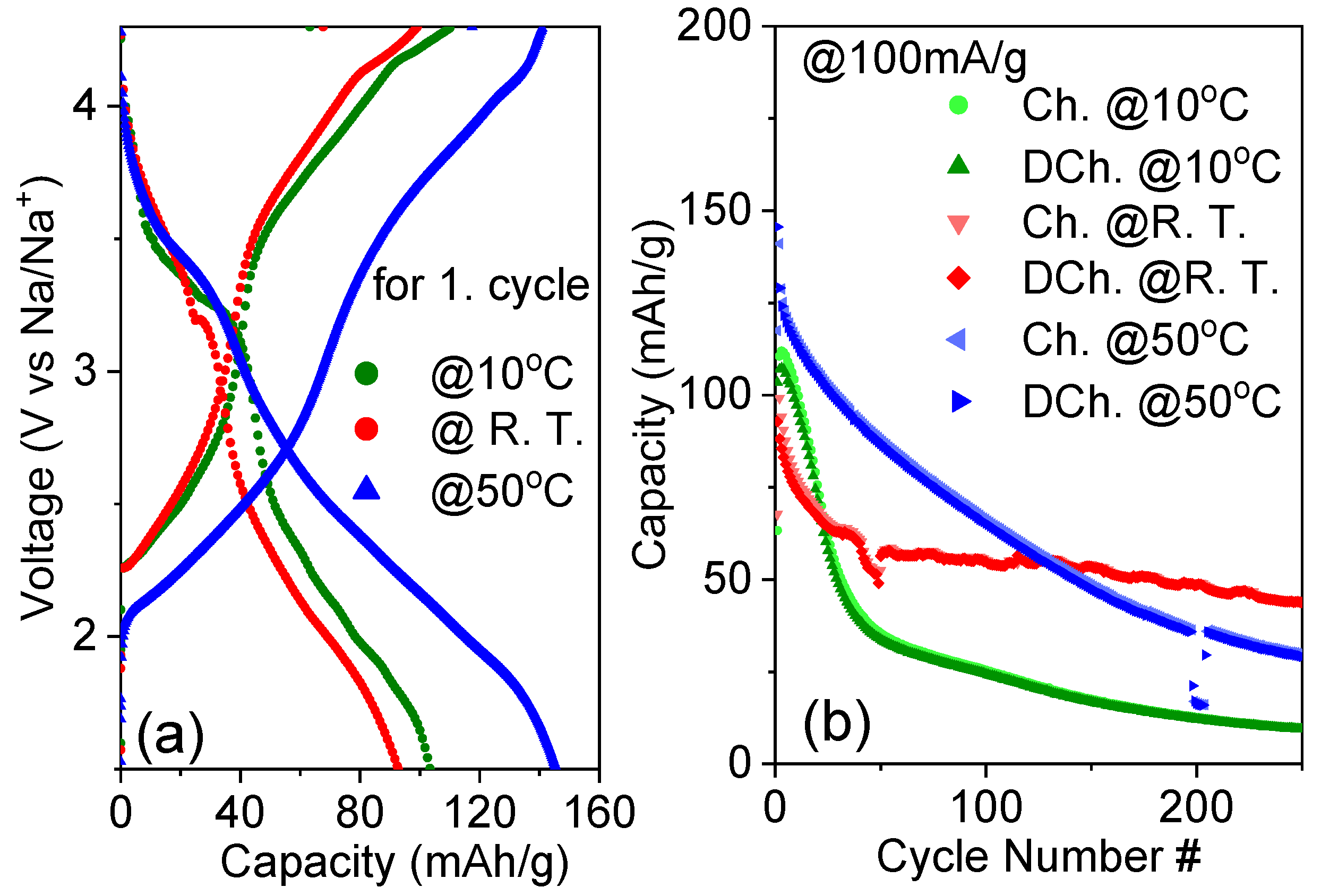 Batteries 09 00497 g007