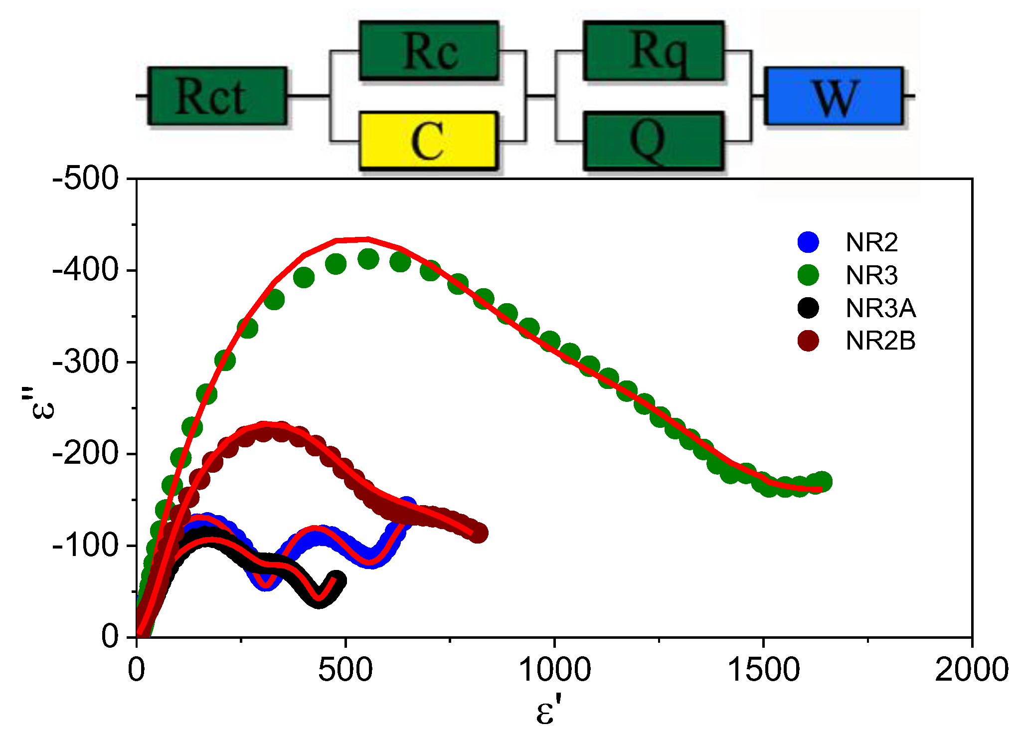 Batteries 09 00497 g008