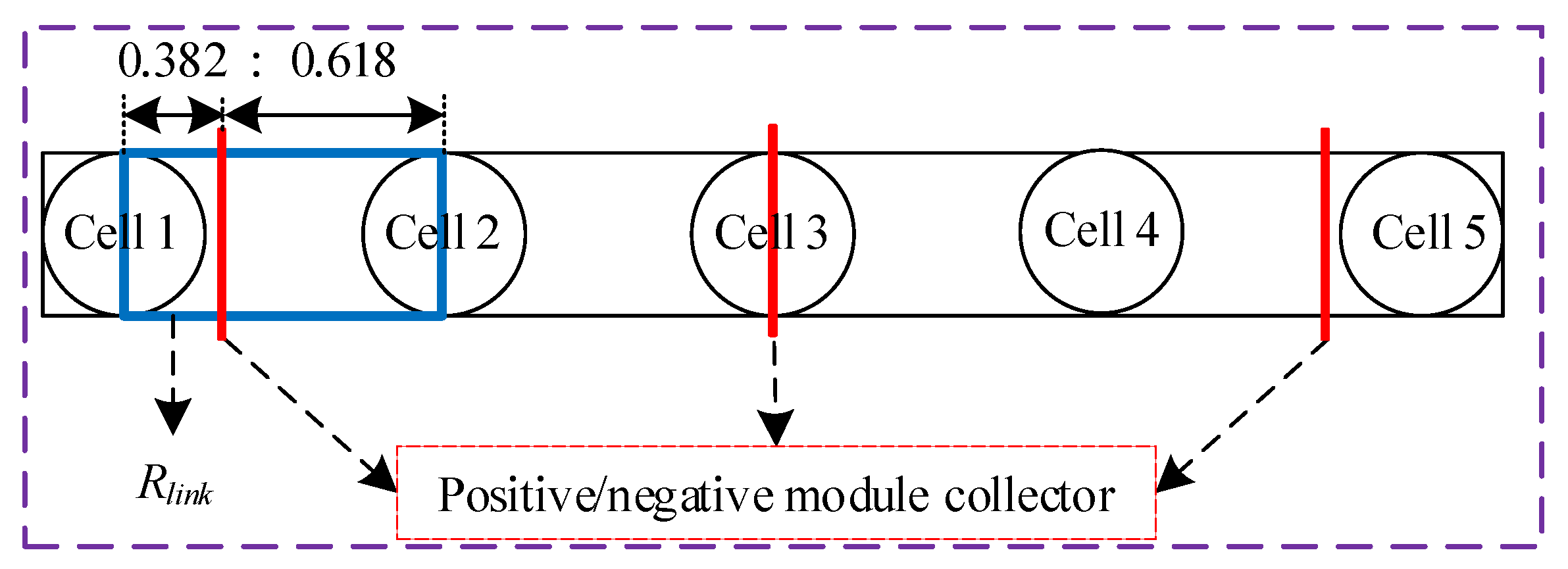 Batteries 09 00501 g012