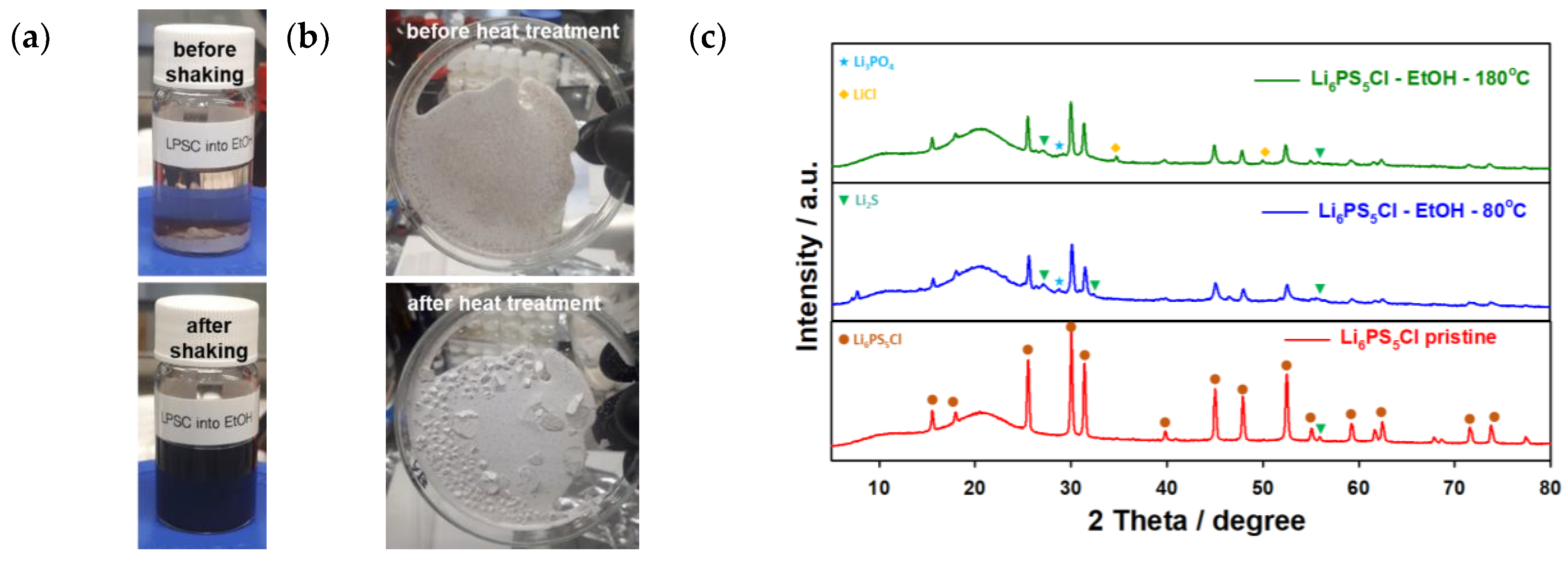 Batteries 09 00503 g002
