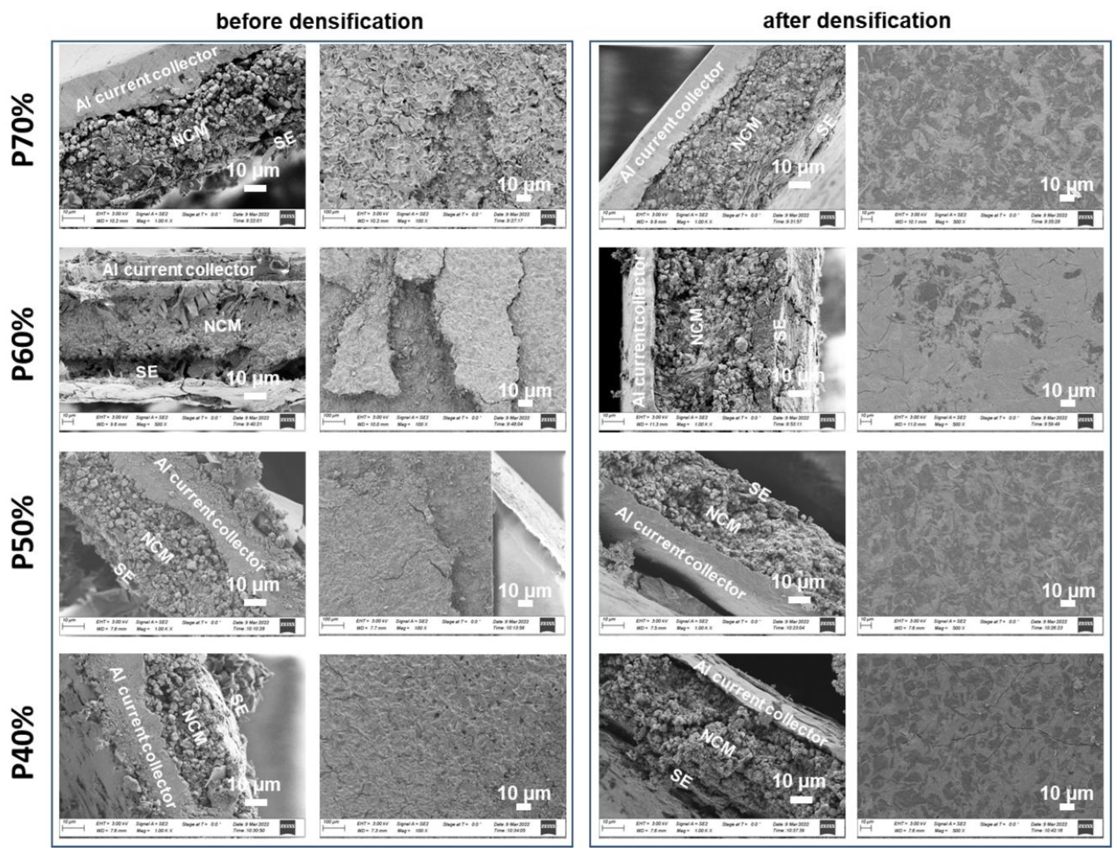 Batteries 09 00503 g006
