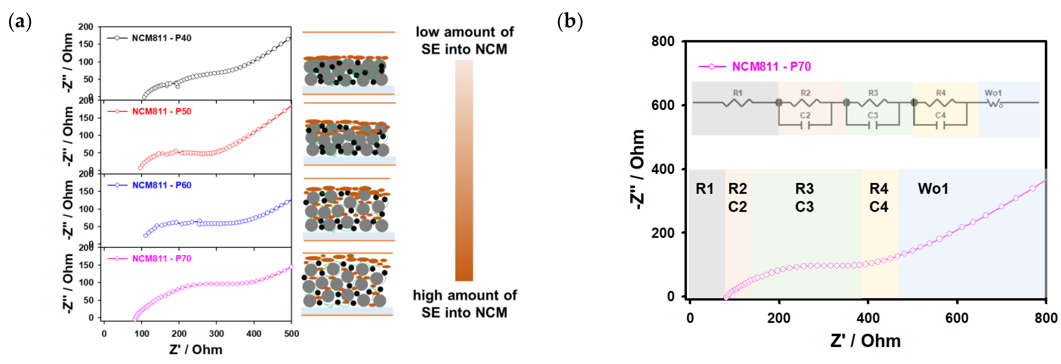 Batteries 09 00503 g008