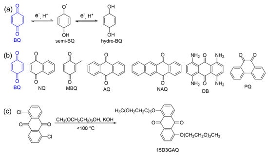 Batteries 09 00504 g002