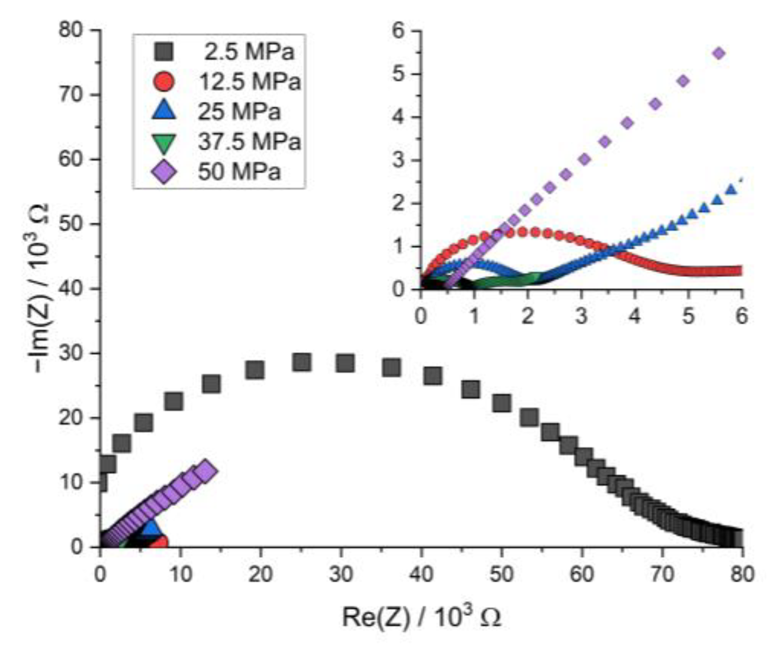 Batteries 09 00507 g0a6