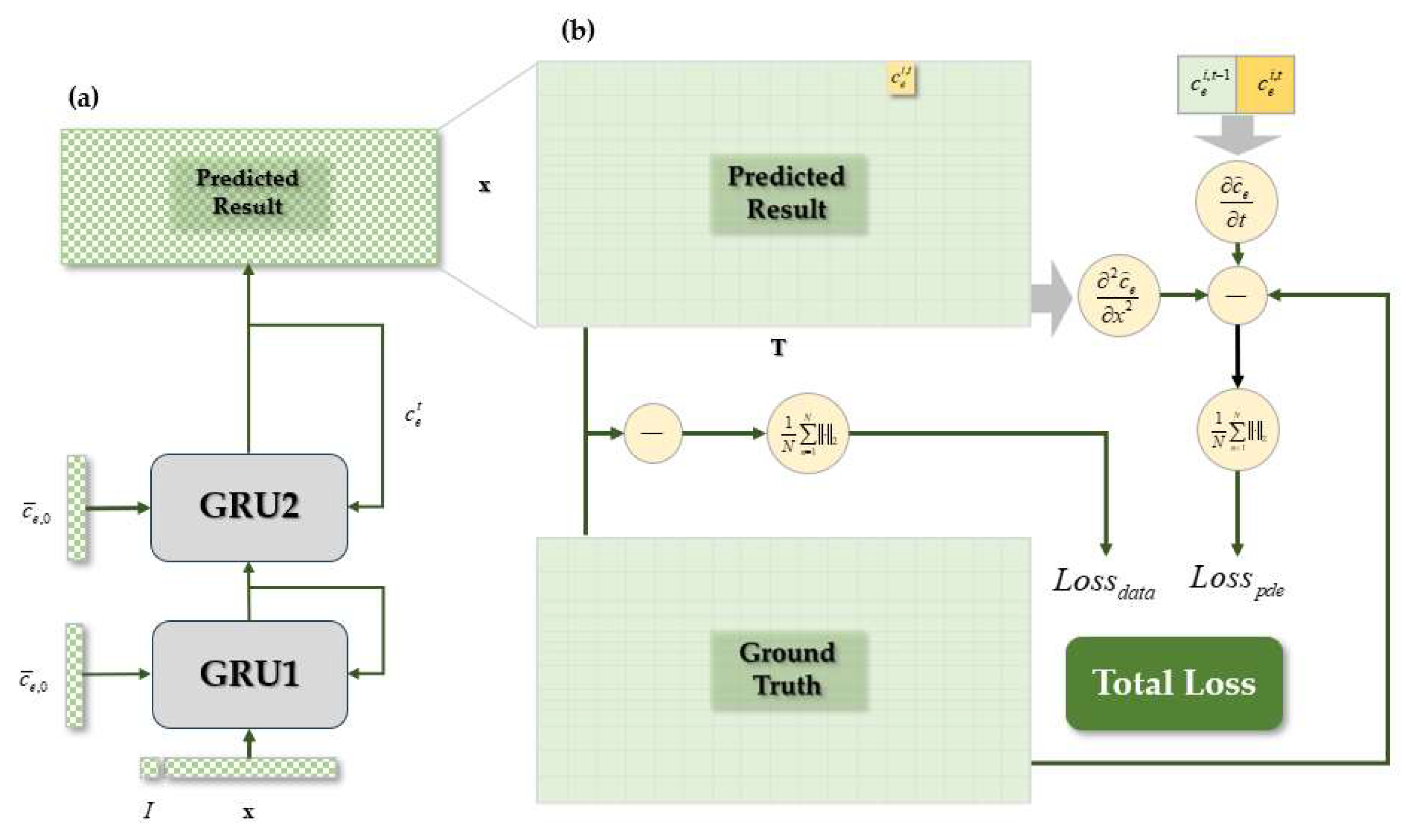 Batteries 09 00511 g005