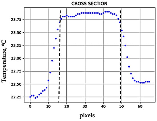 Batteries 09 00519 g011
