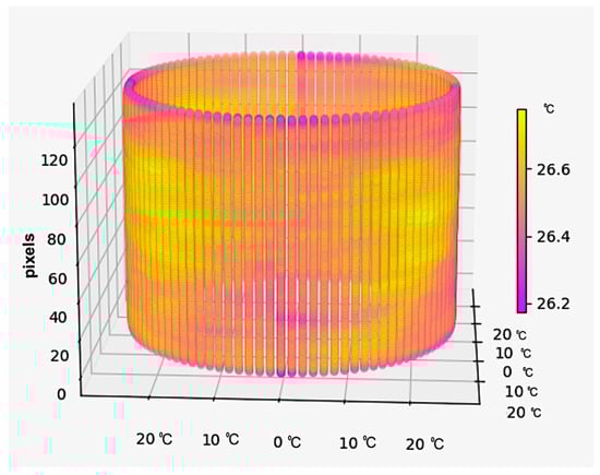 Batteries 09 00519 g015