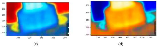 Batteries 09 00519 g017b