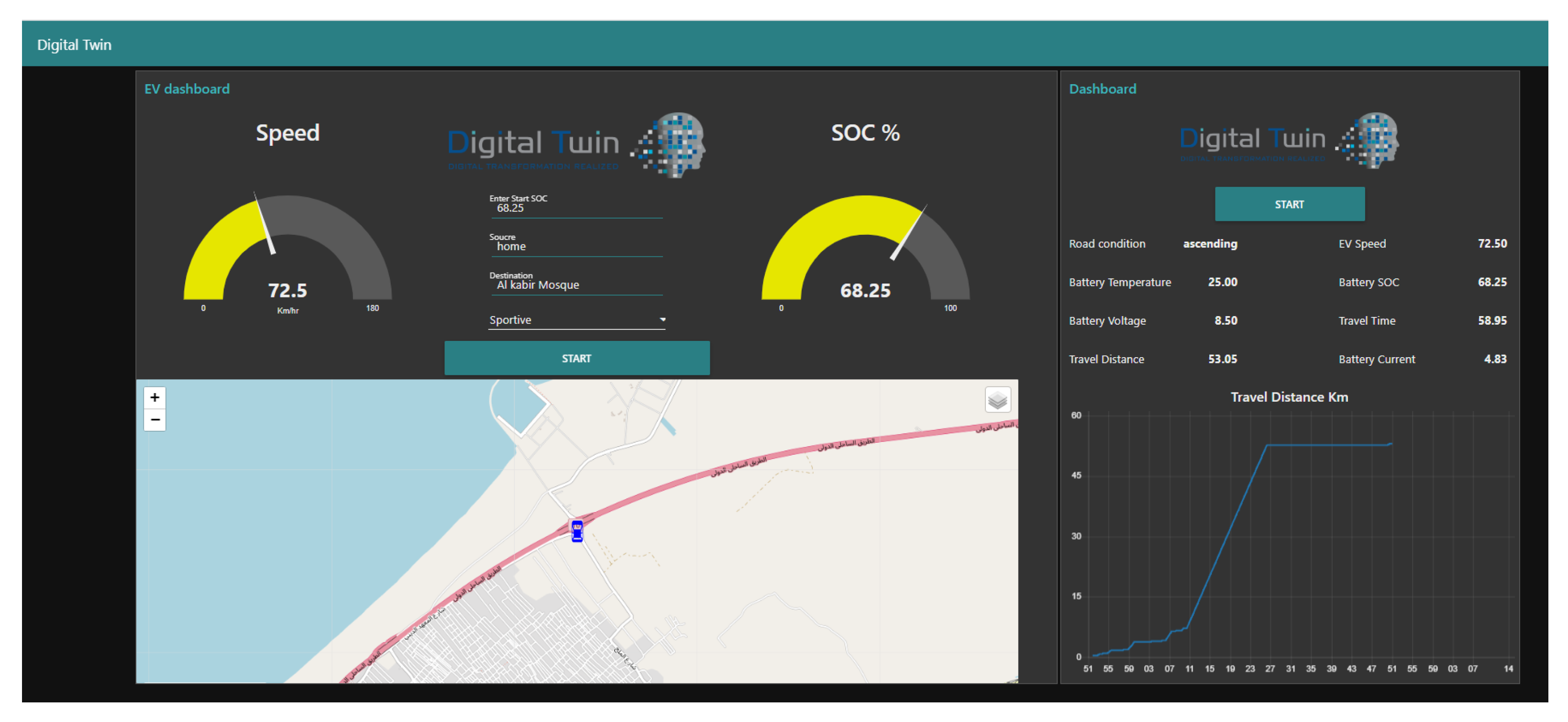 Batteries 09 00521 g012
