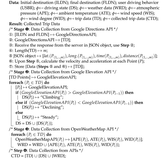 Batteries 09 00521 i001