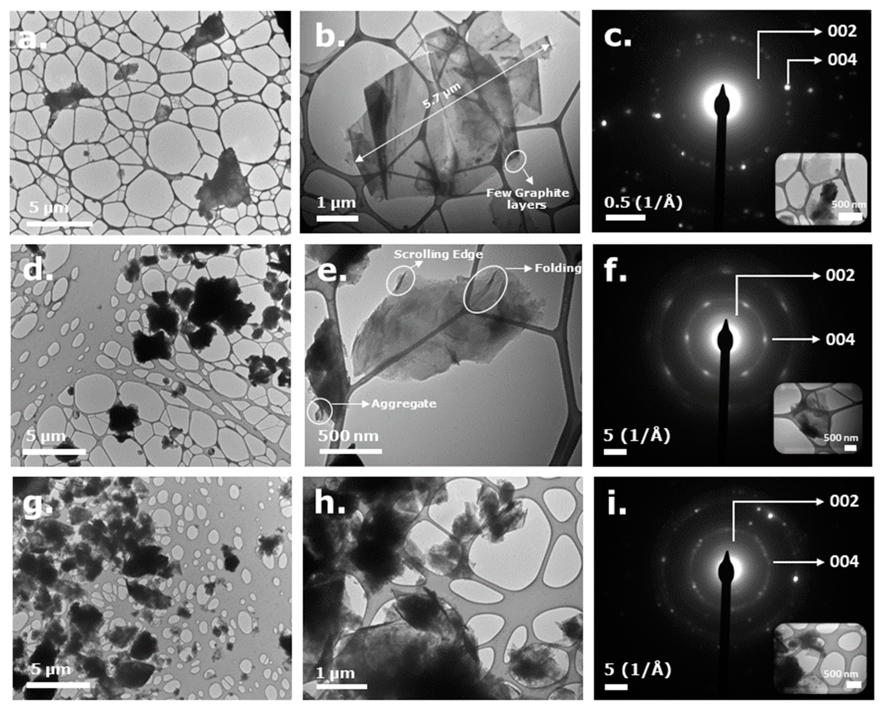 Batteries 09 00534 g001