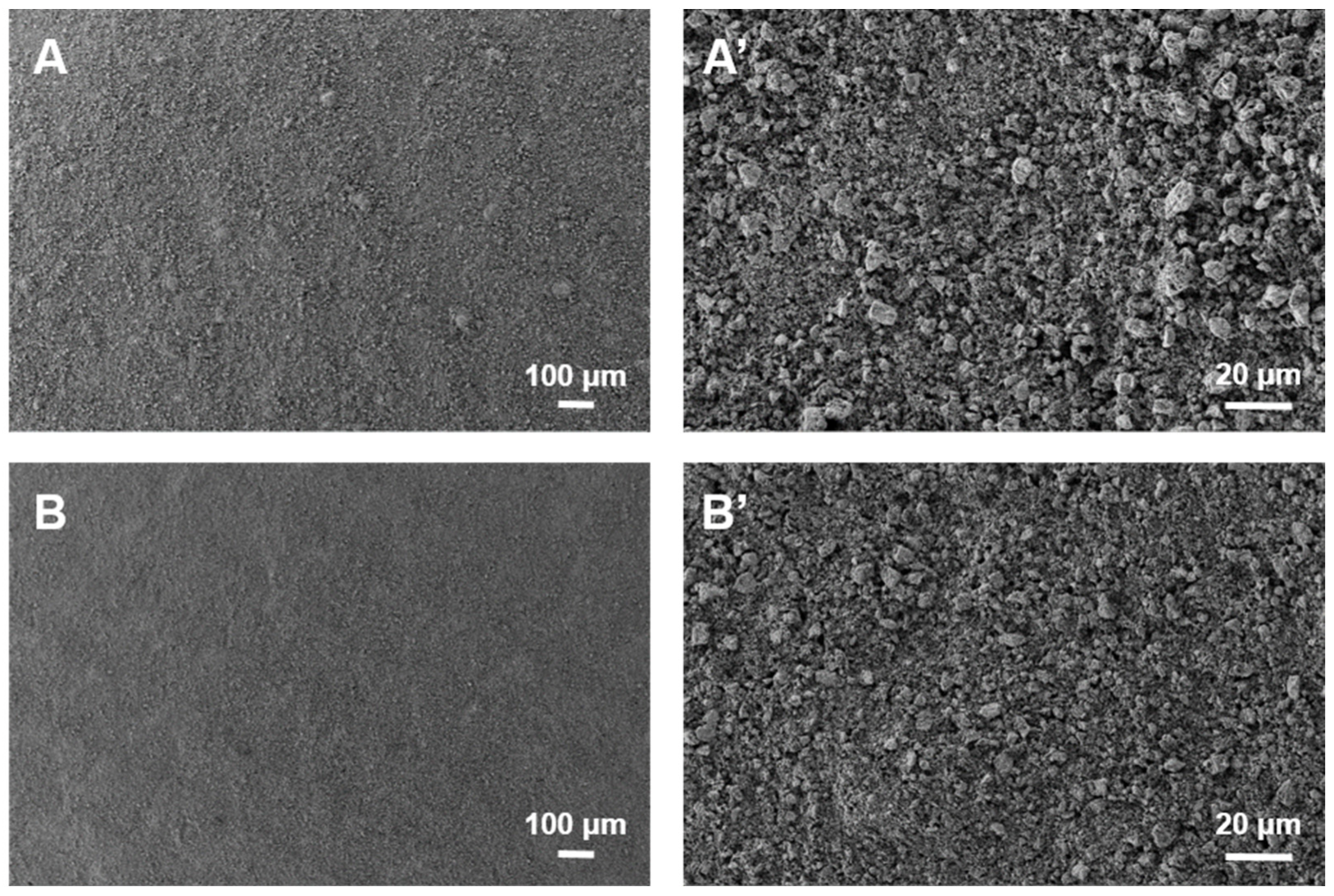 Batteries 09 00535 g003