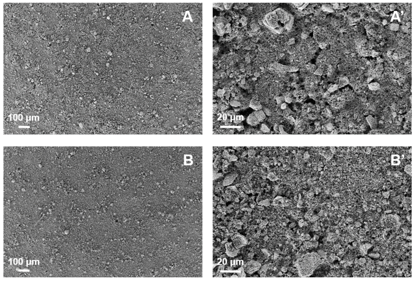 Batteries 09 00535 g006
