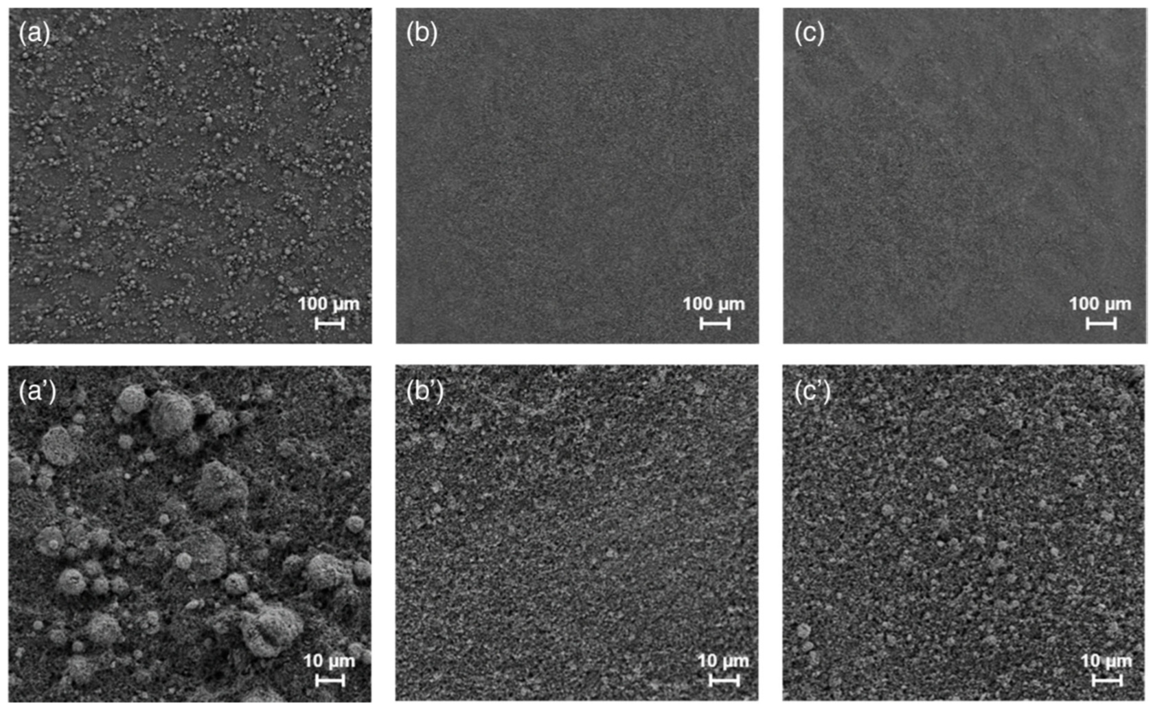 Batteries 09 00535 g007
