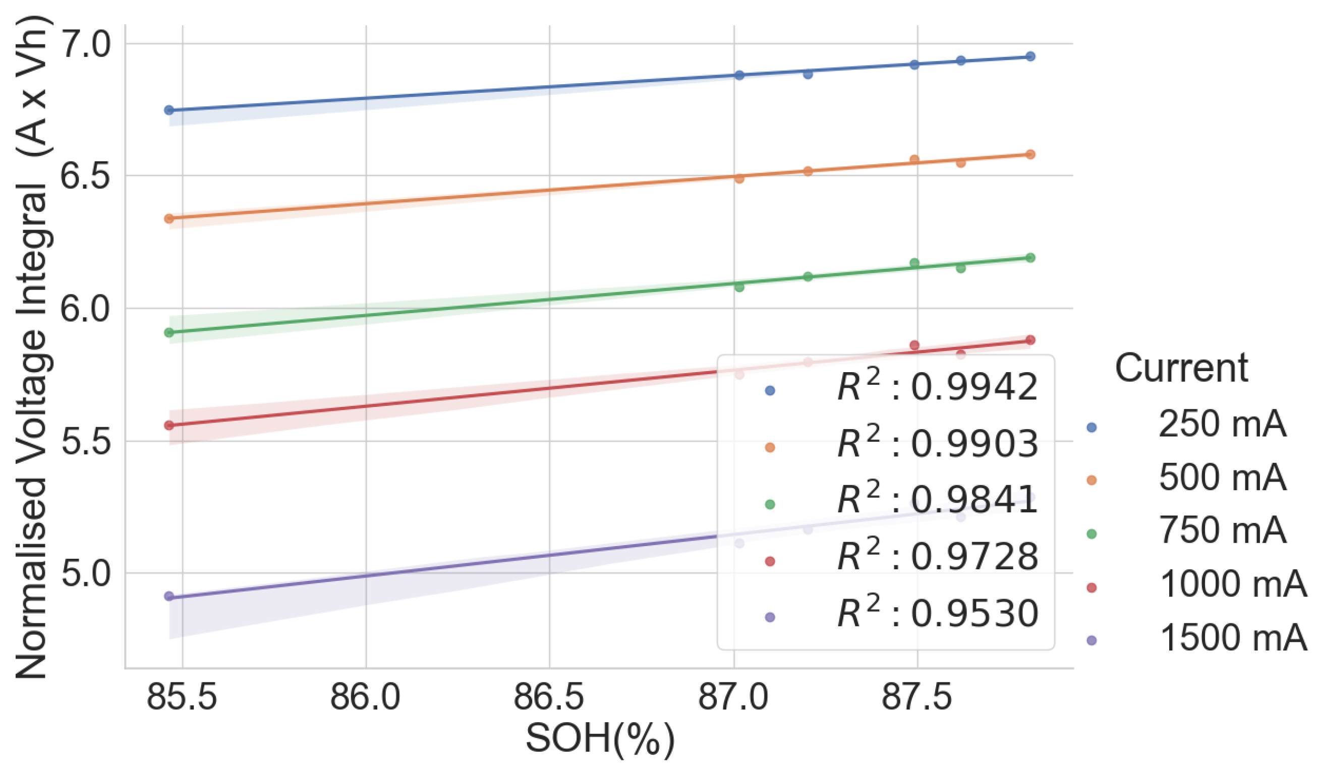 Batteries 09 00537 g002