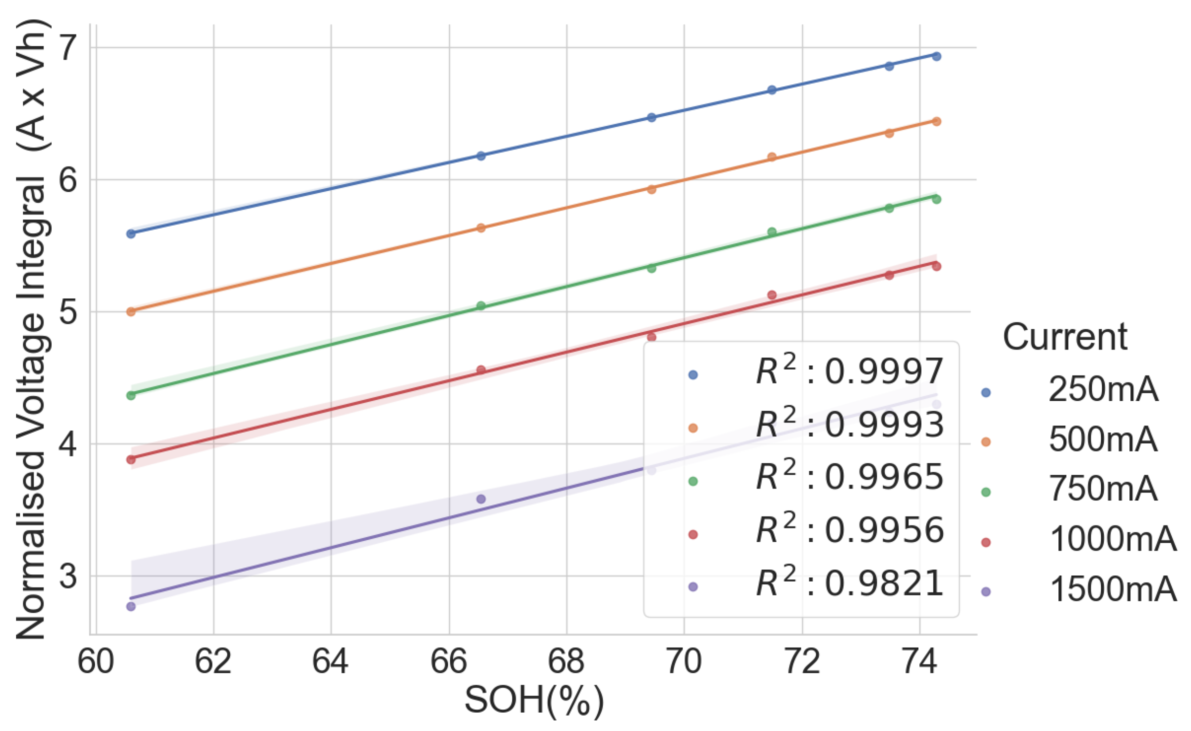 Batteries 09 00537 g004