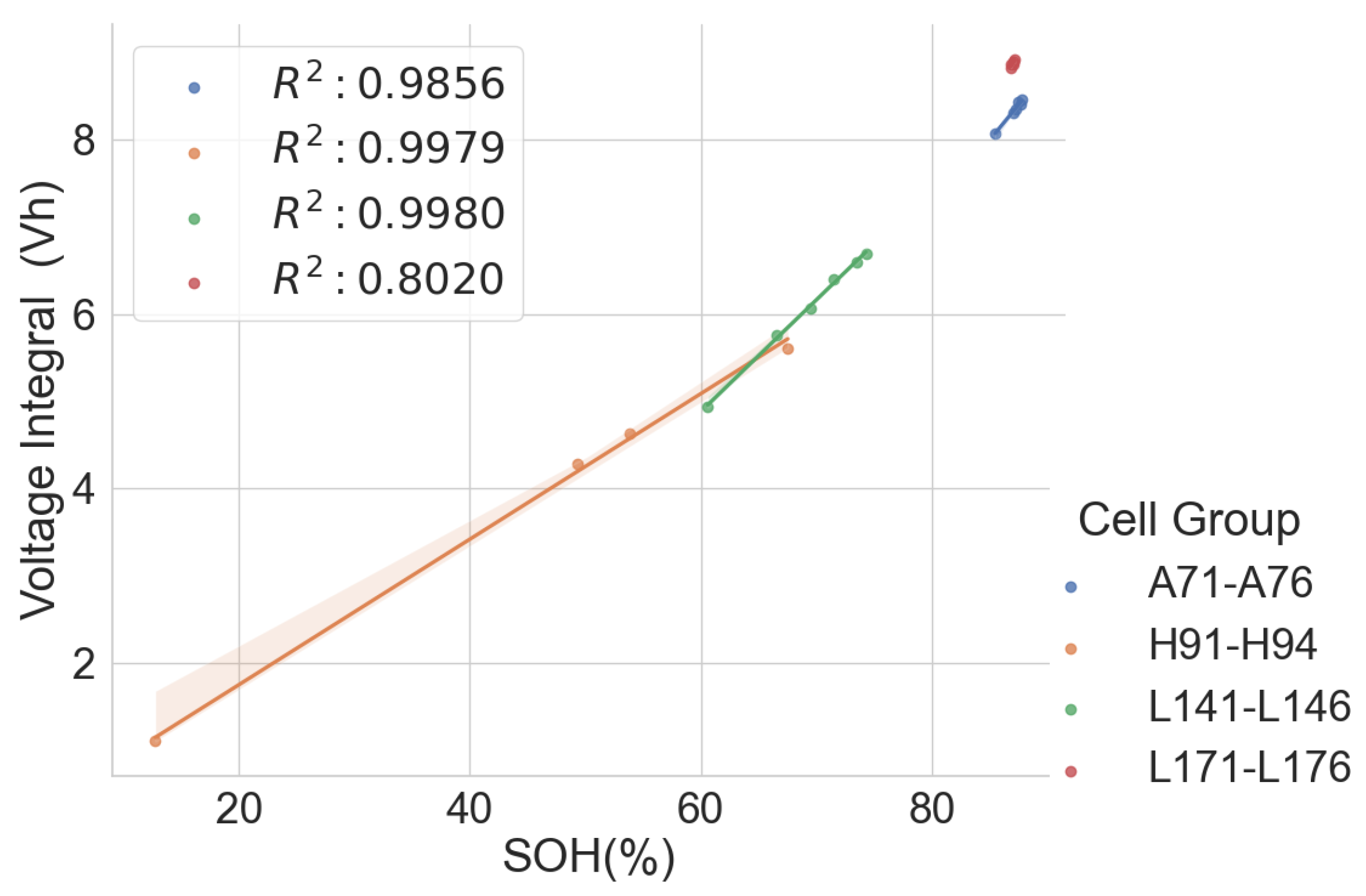 Batteries 09 00537 g008