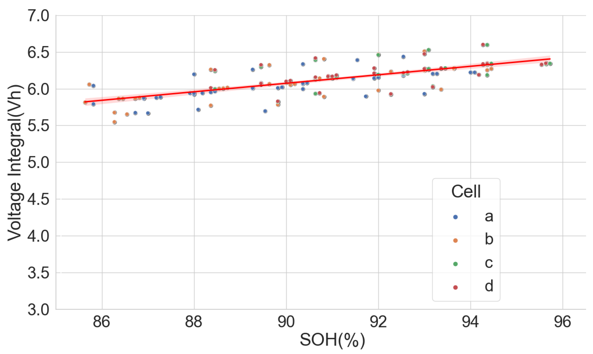 Batteries 09 00537 g012