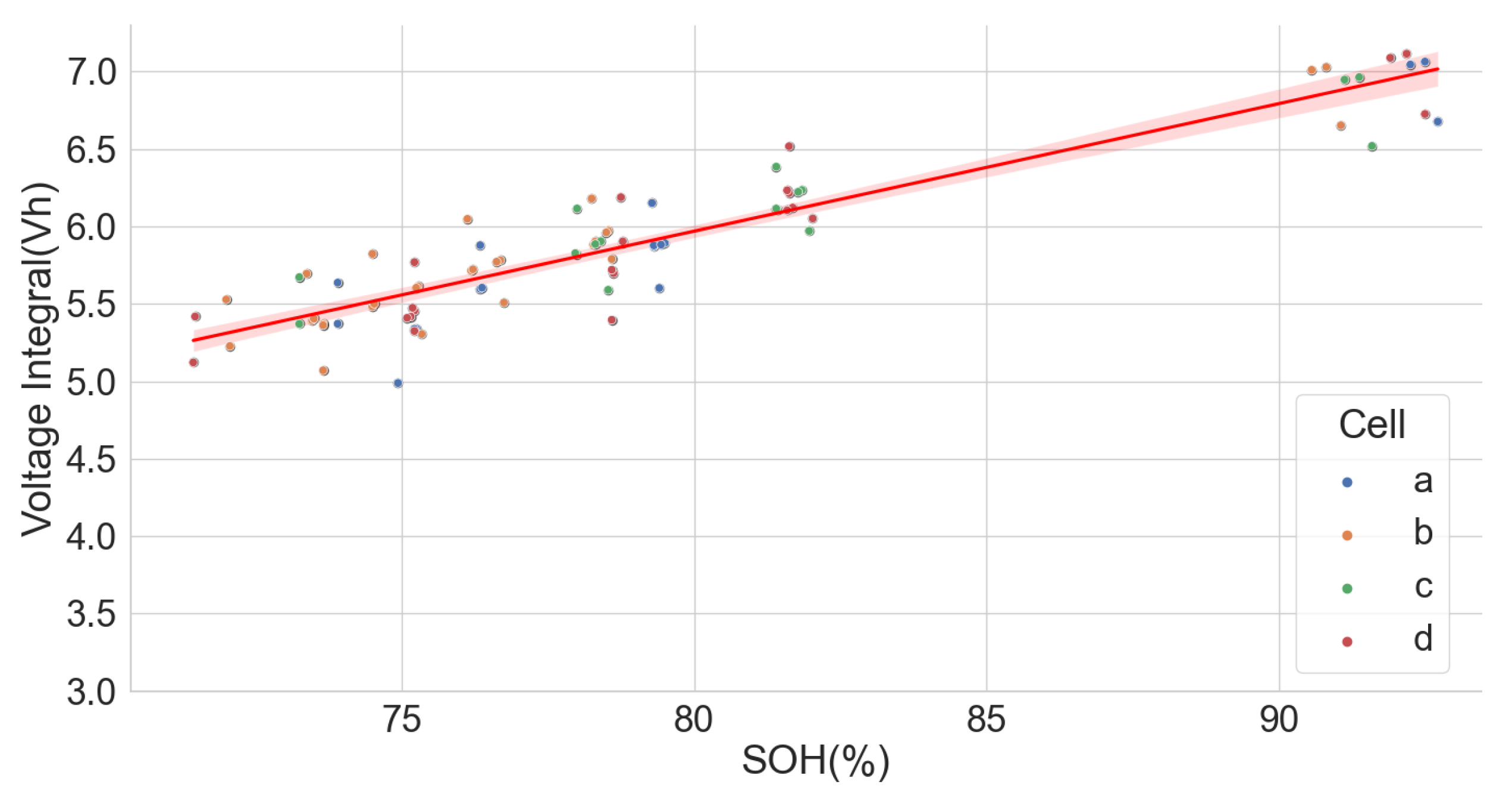 Batteries 09 00537 g014