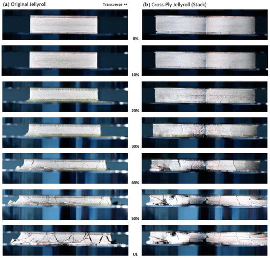 Batteries 09 00541 g016