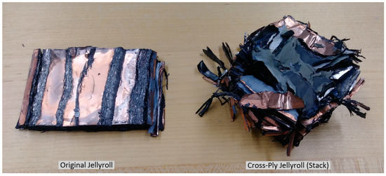 Batteries 09 00541 g017