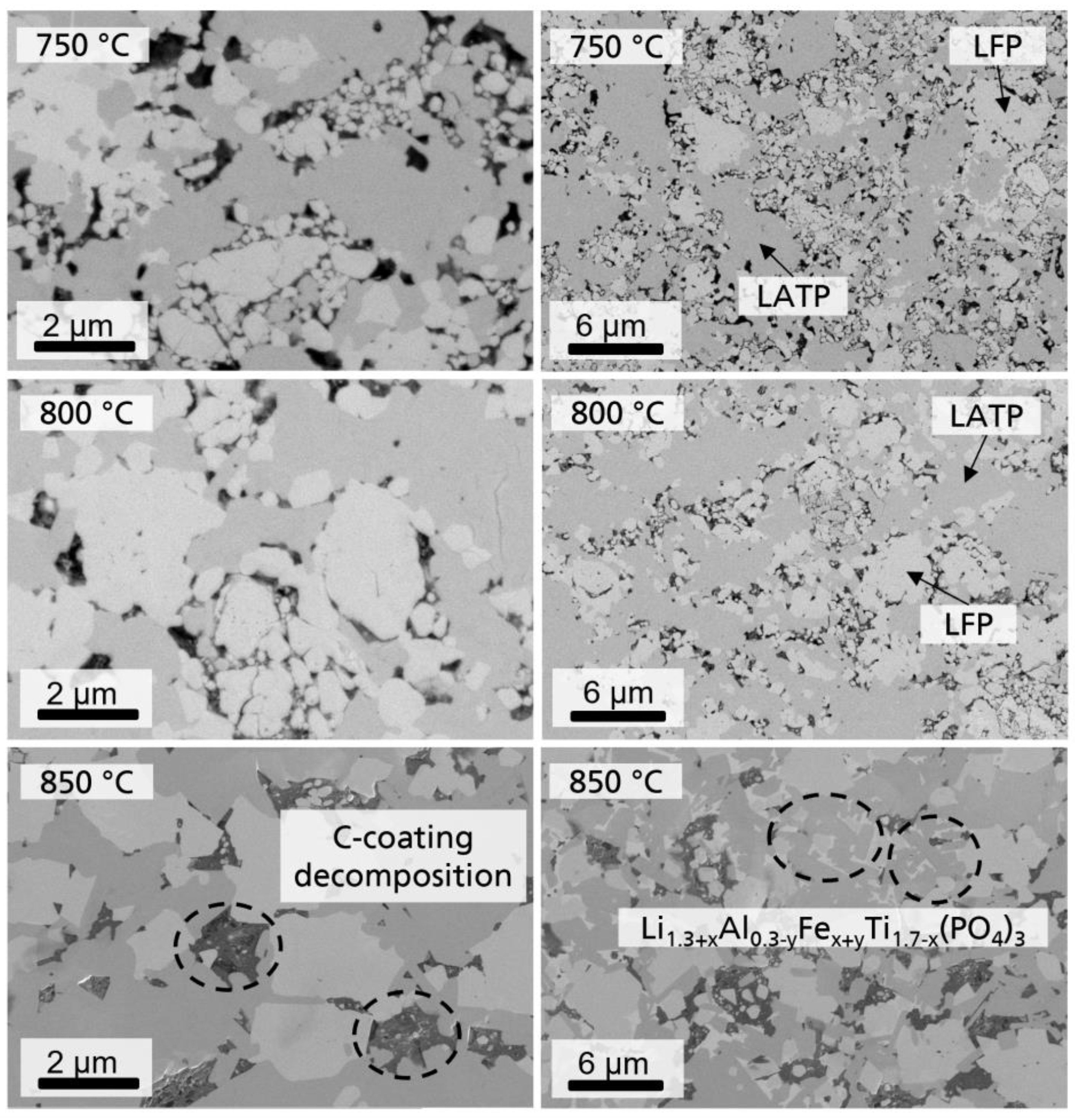 Batteries 09 00543 g004