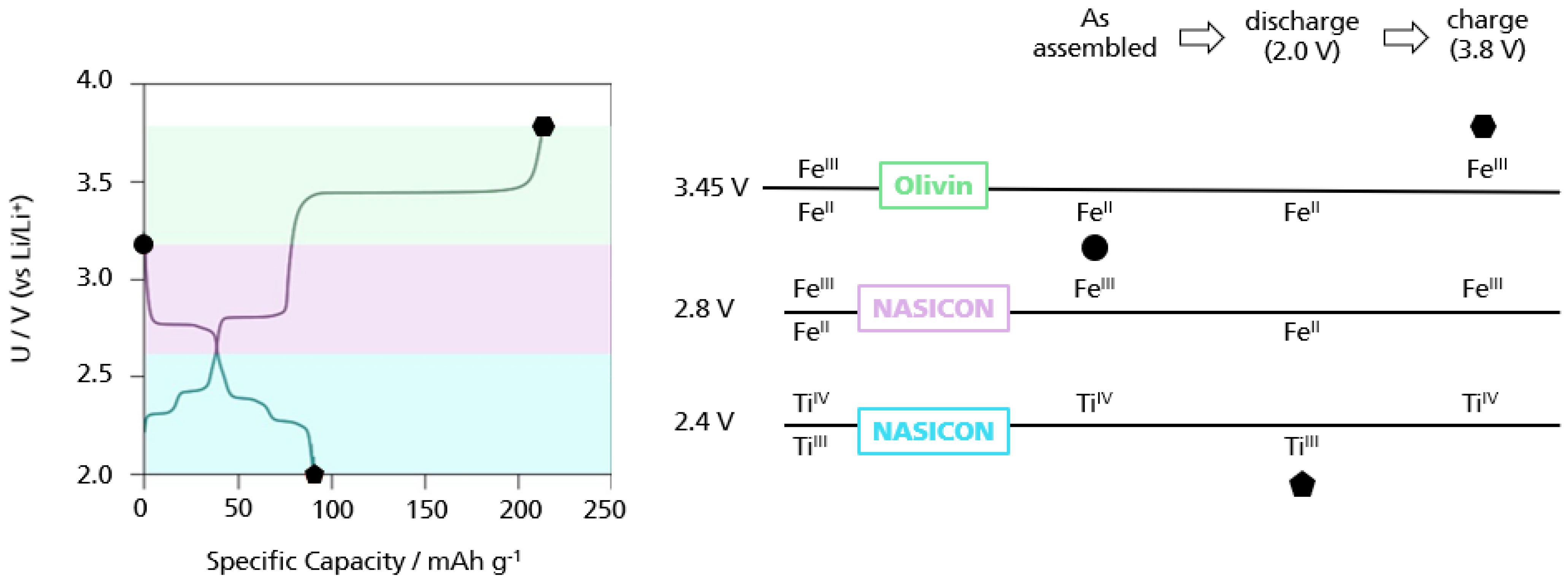 Batteries 09 00543 g011