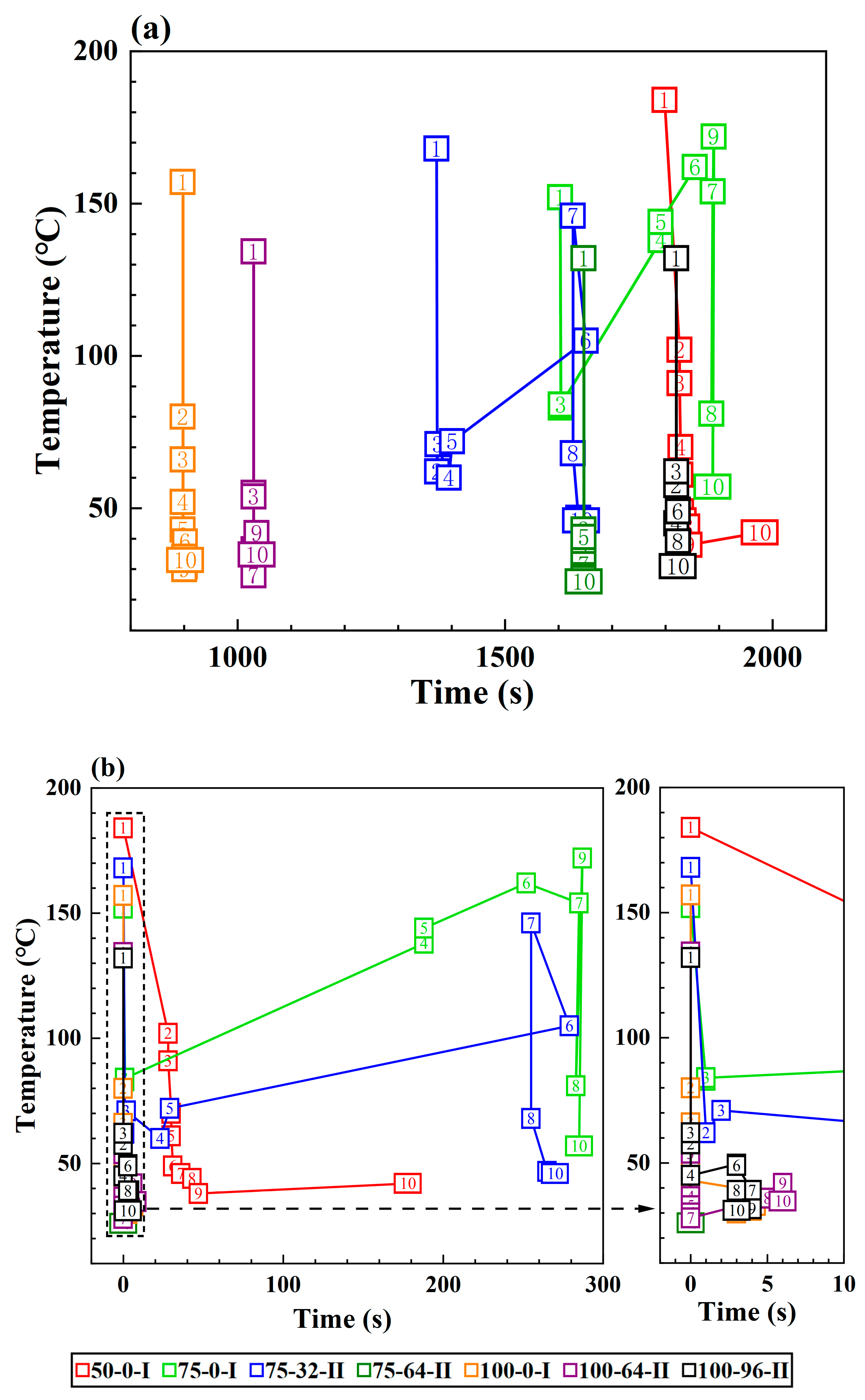 Batteries 09 00552 g009