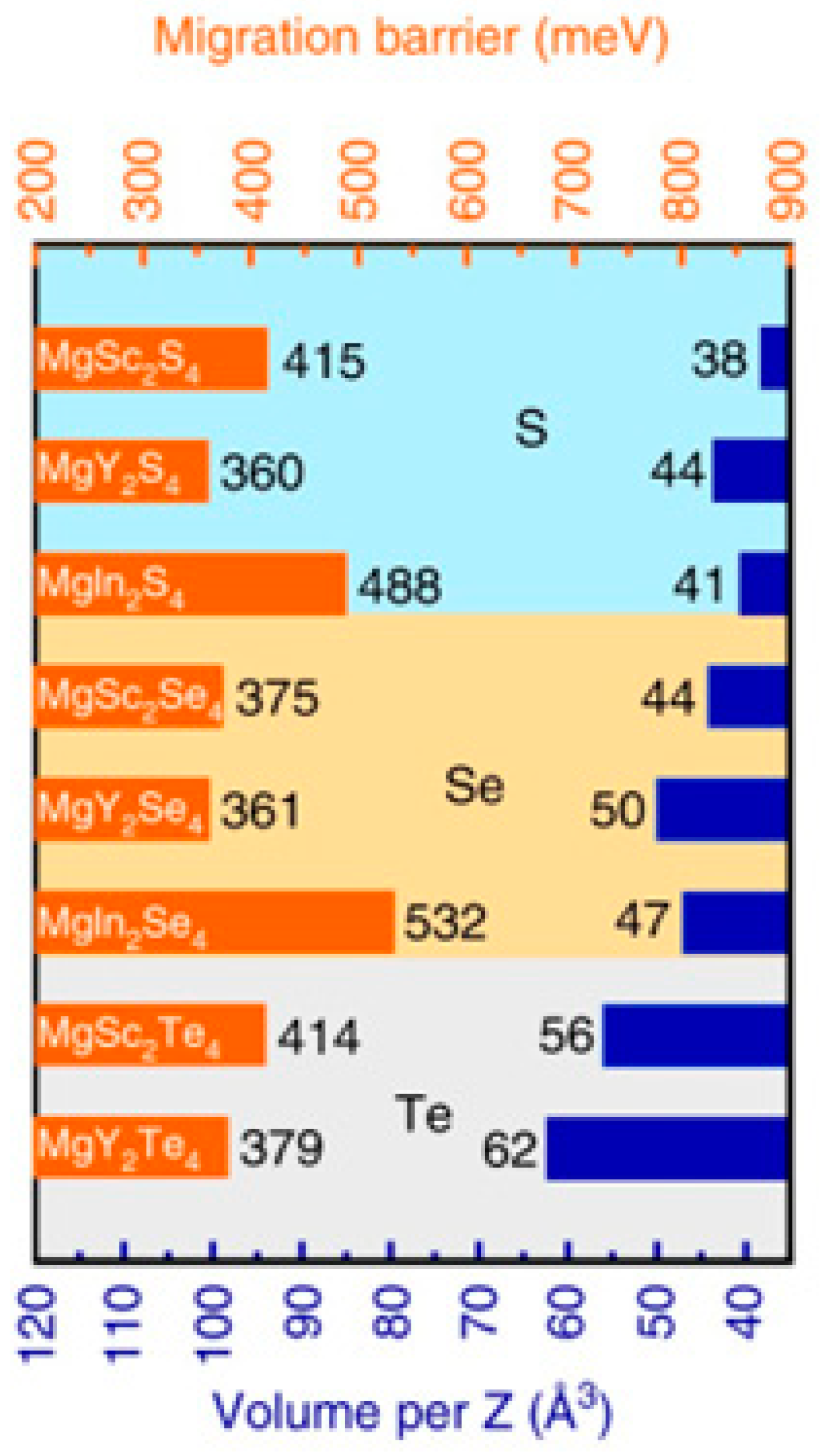 Batteries 09 00570 g002