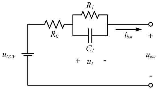 Batteries 09 00578 g001