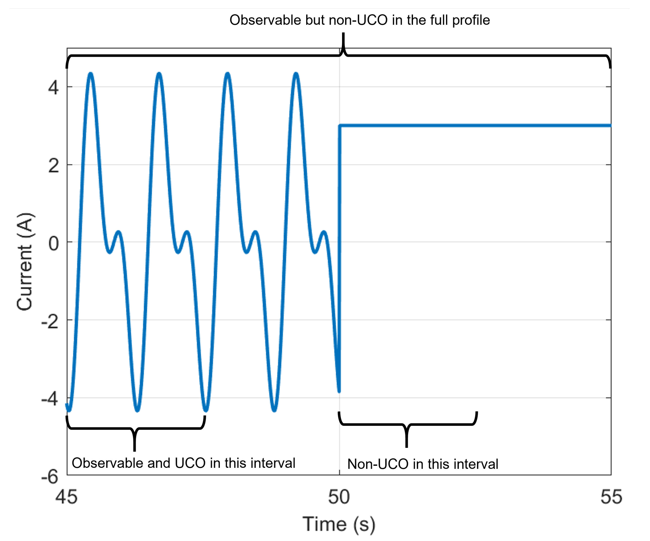 Batteries 09 00578 g002