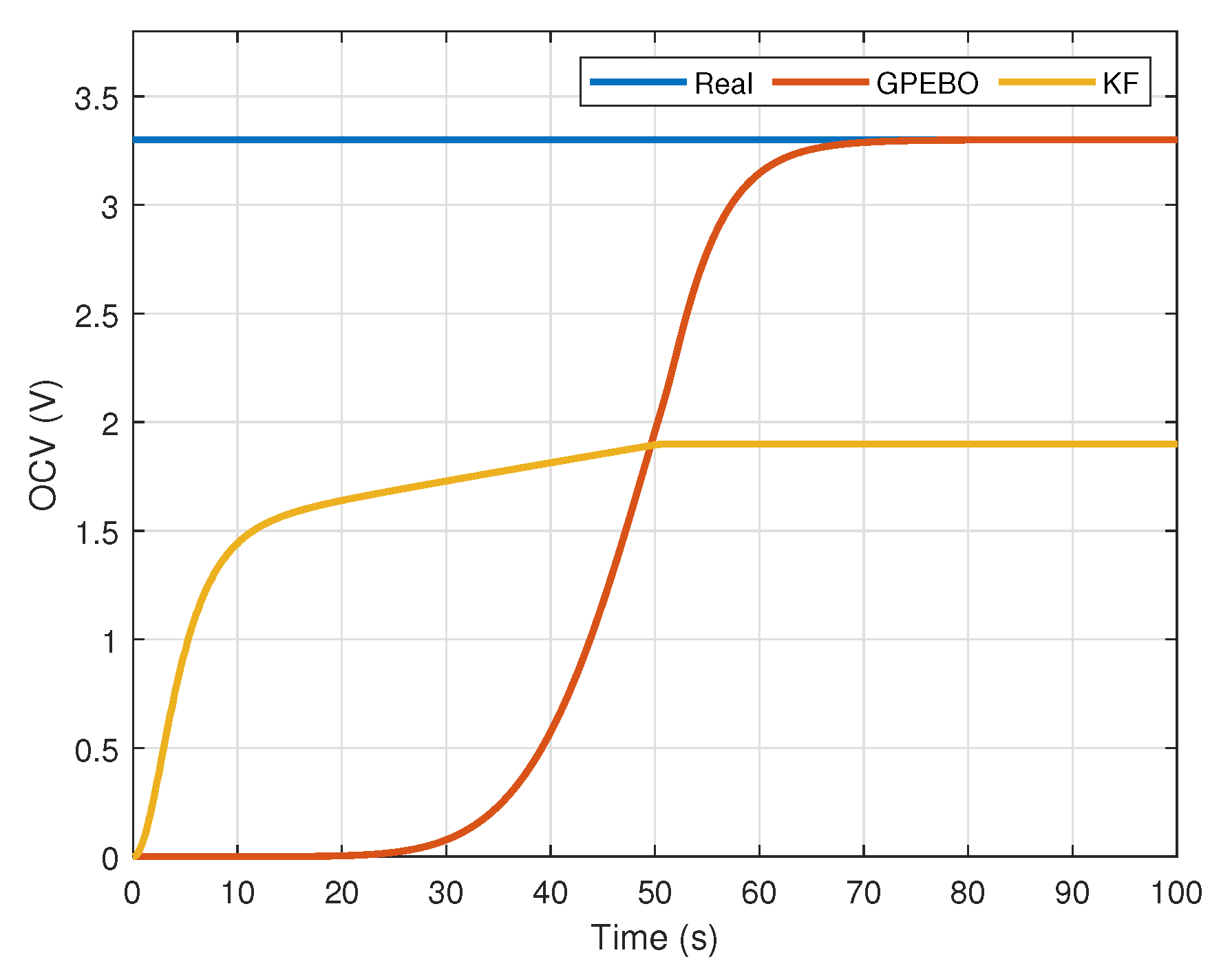 Batteries 09 00578 g007