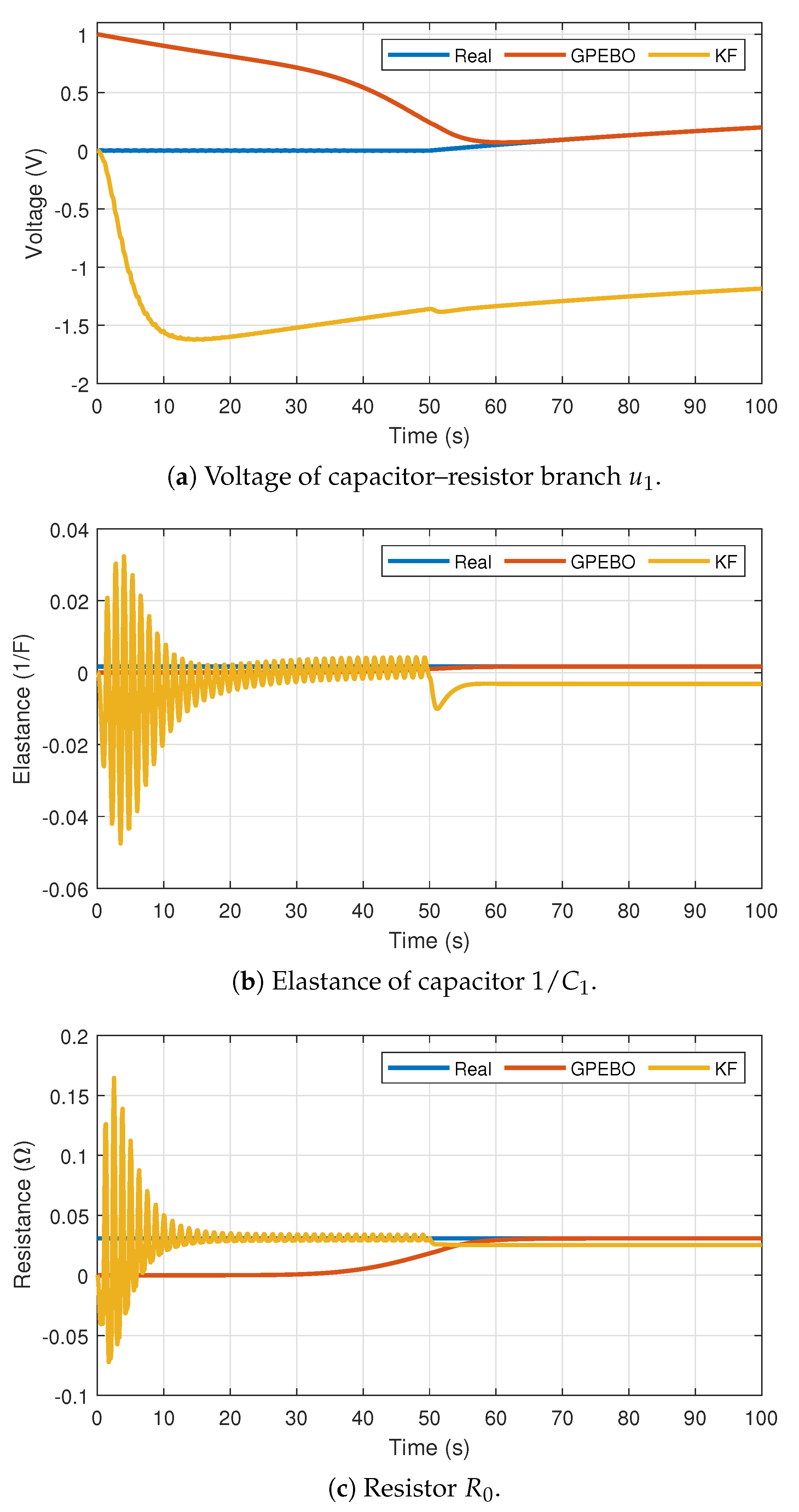 Batteries 09 00578 g008