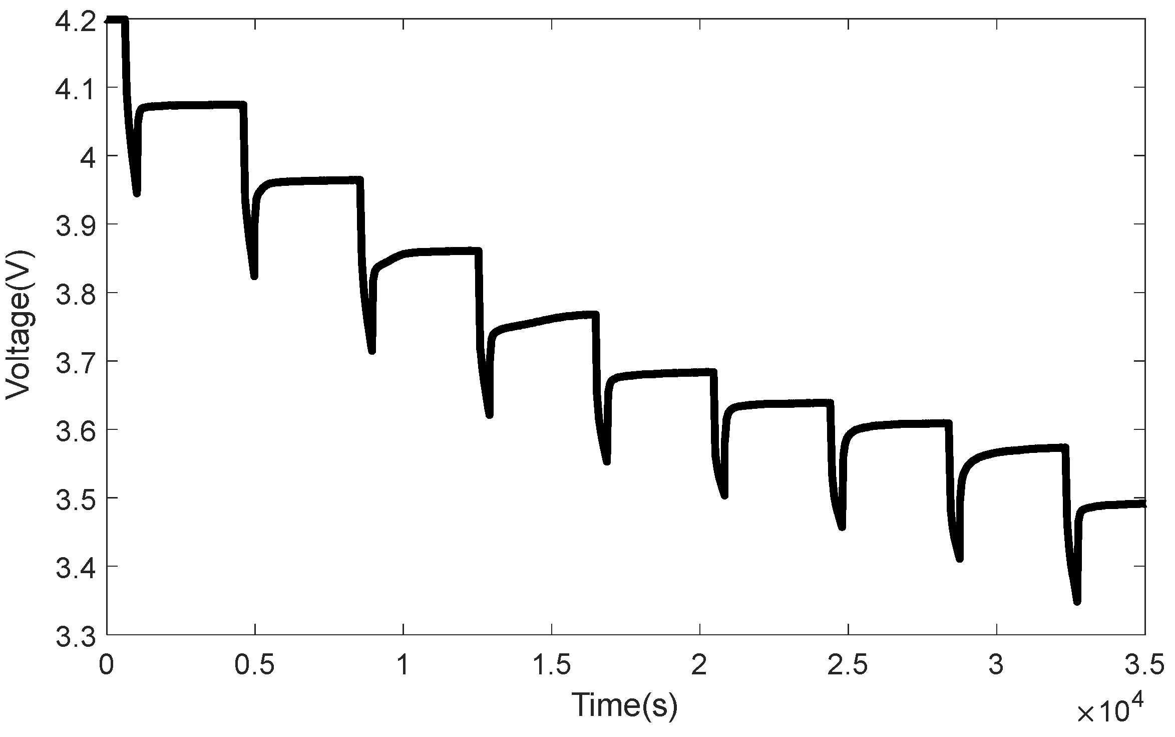 Batteries 09 00583 g003