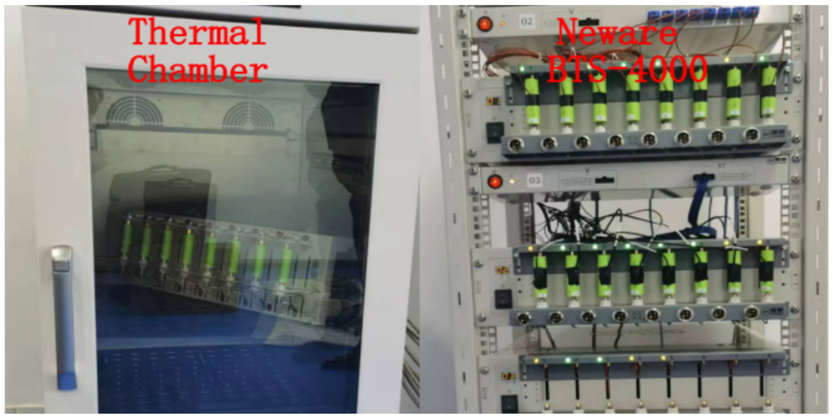 Batteries 09 00583 g006